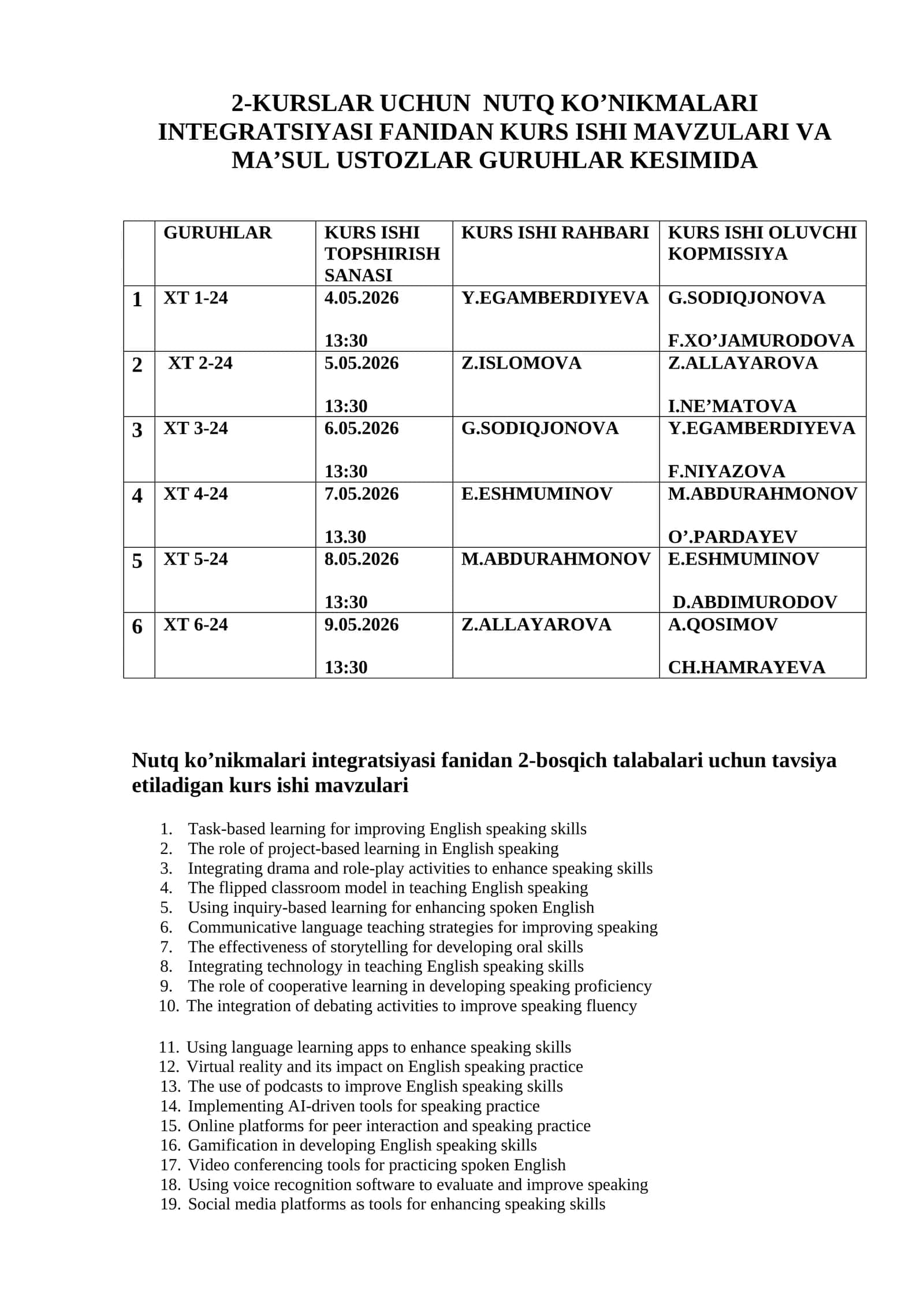 2-KURSLAR UCHUN NUTQ KO’NIKMALARI INTEGRATSIYASI FANIDAN KURS ISHI MAVZULARI VA MA’SUL USTOZLAR GURUHLAR KESIMIDA - Tags (comma-separated): Nutq ko’nikmalari integratsiyasi, Kurs ishi mavzulari, Talablar, Tavsiya, Ustozlar - Description: Kurs ishi mavzulari, 2-bosqich talabalari uchun nutq ko’nikmalari integratsiyasi fanidan tavsiya etiladi. - Category: Kurs ishlari/Pedagogika