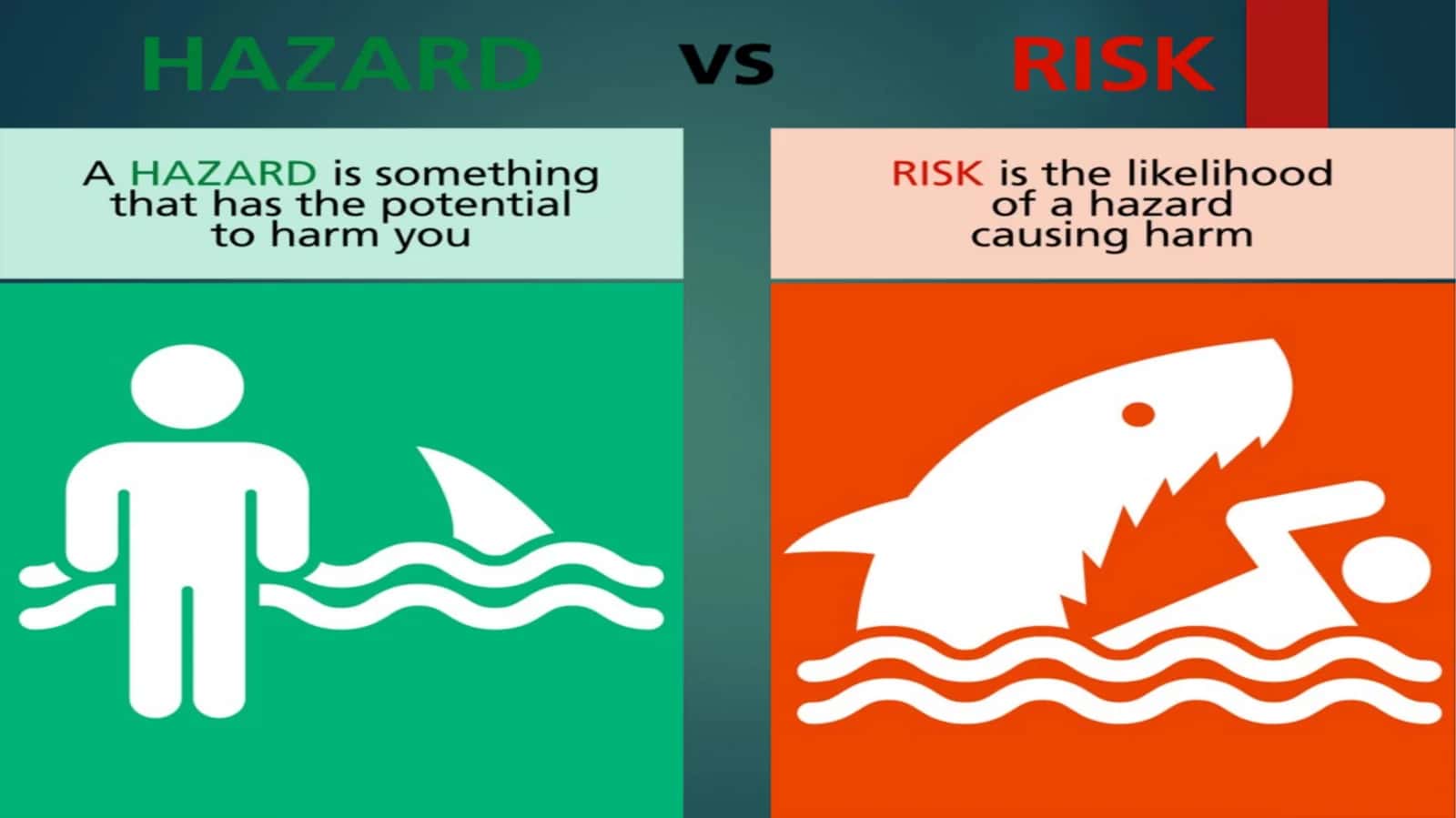 TYPES OF NATURAL DISASTERS