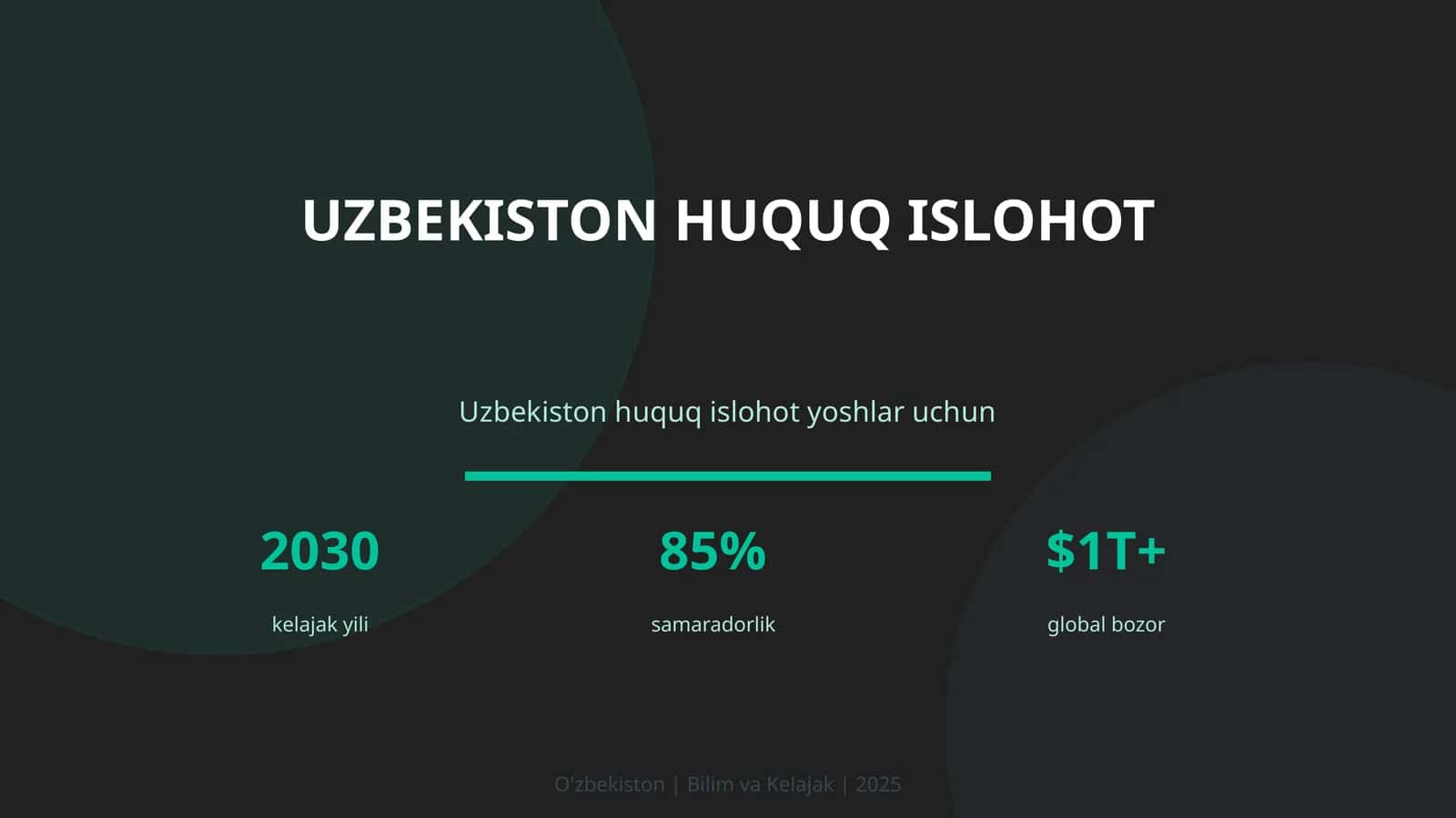 Uzbekiston Huquq Islohot
