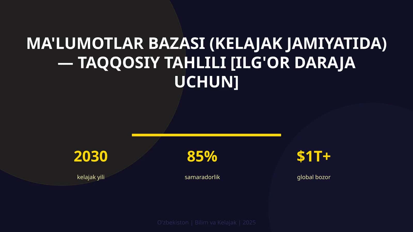Ma'lumotlar bazasi (kelajak jamiyatida) — taqqosiy tahlili [ilg'or daraja uchun]