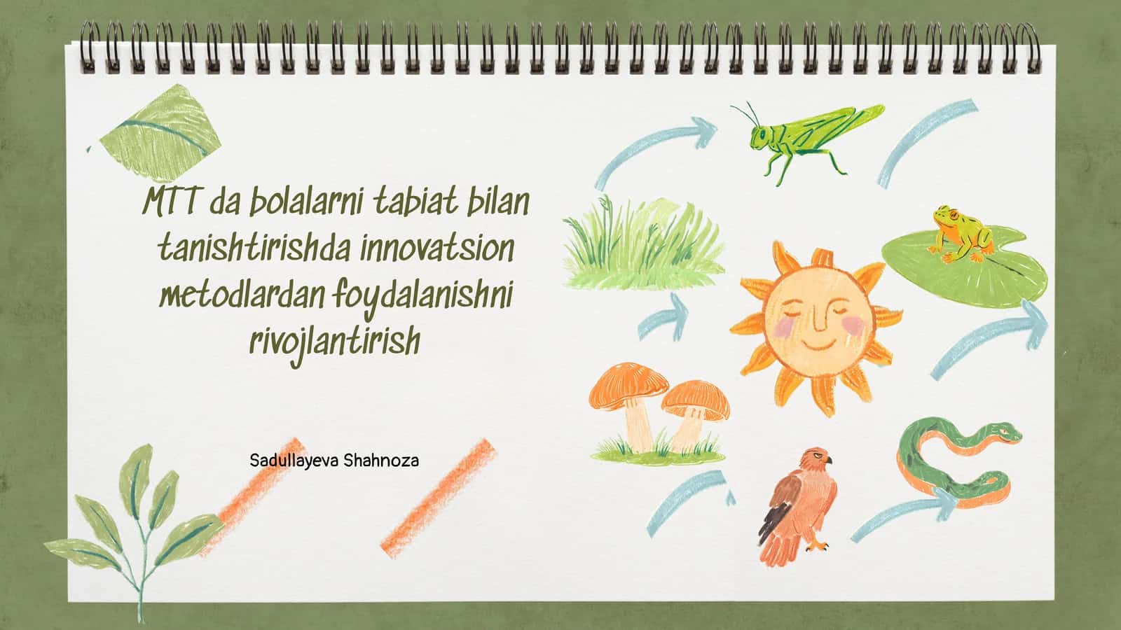 Tabiat bilan tanishtirishda innovatsion metodlardan foydalanishni rivojlantirish