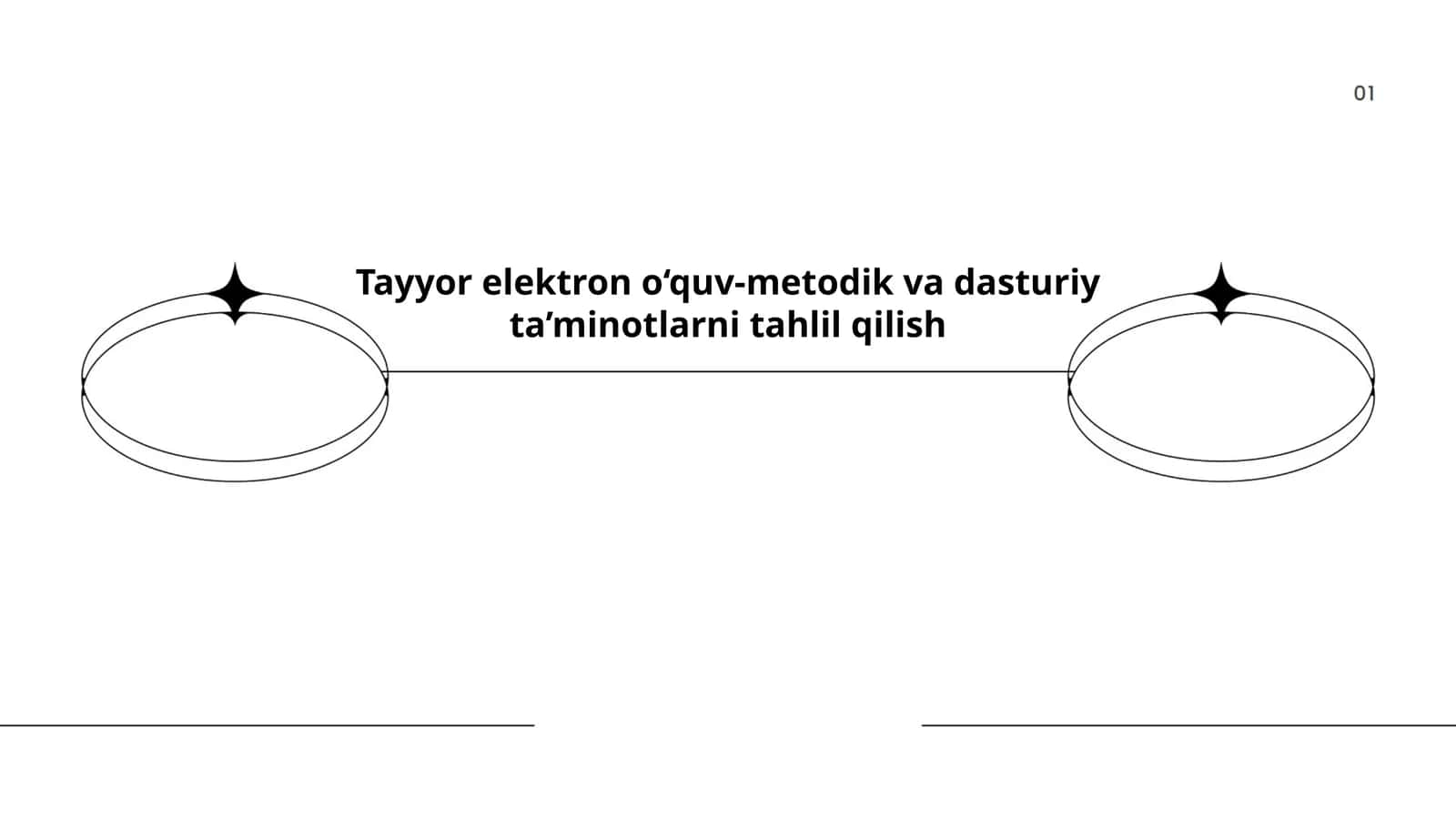 Elektron o‘quv resurslarining samaradorligi