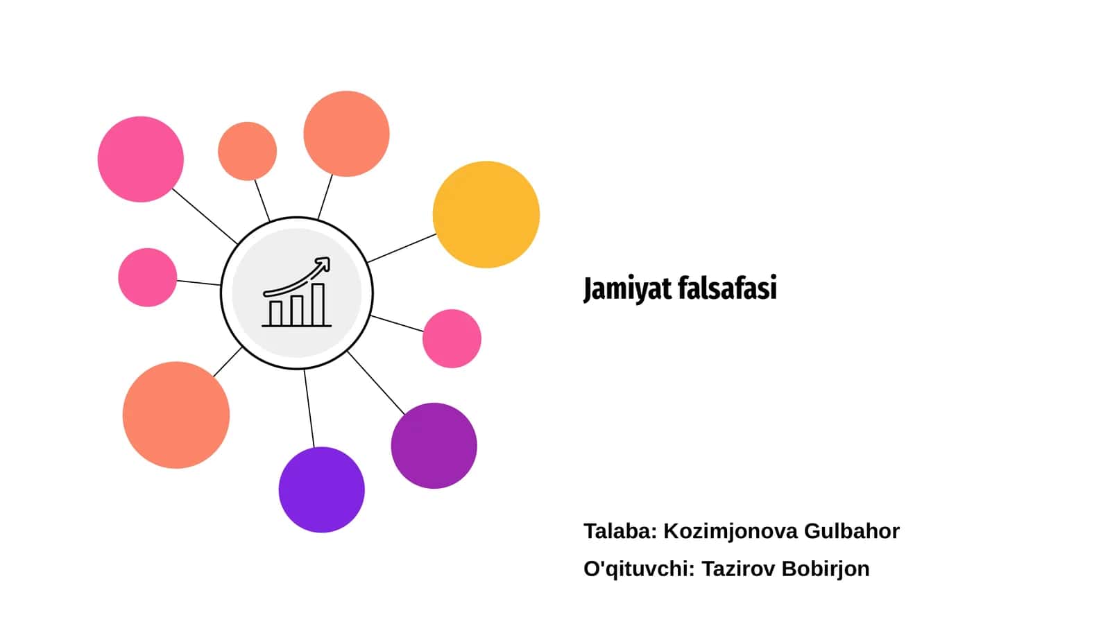 Jamiyat falsafasi