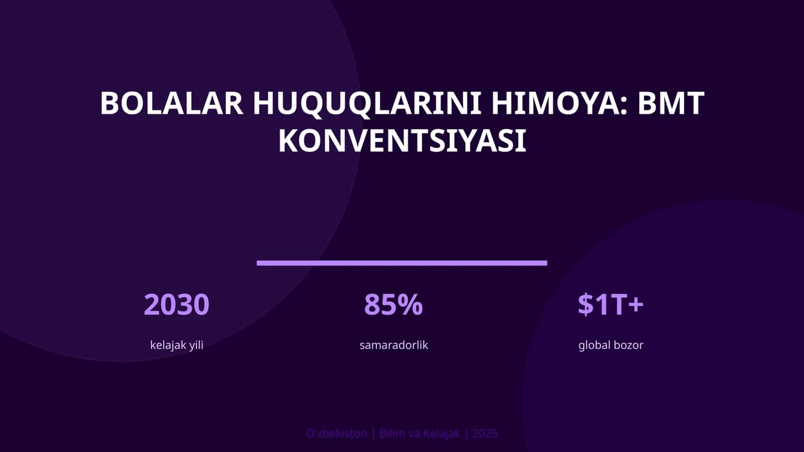 Bolalar huquqlarini himoya: BMT konventsiyasi