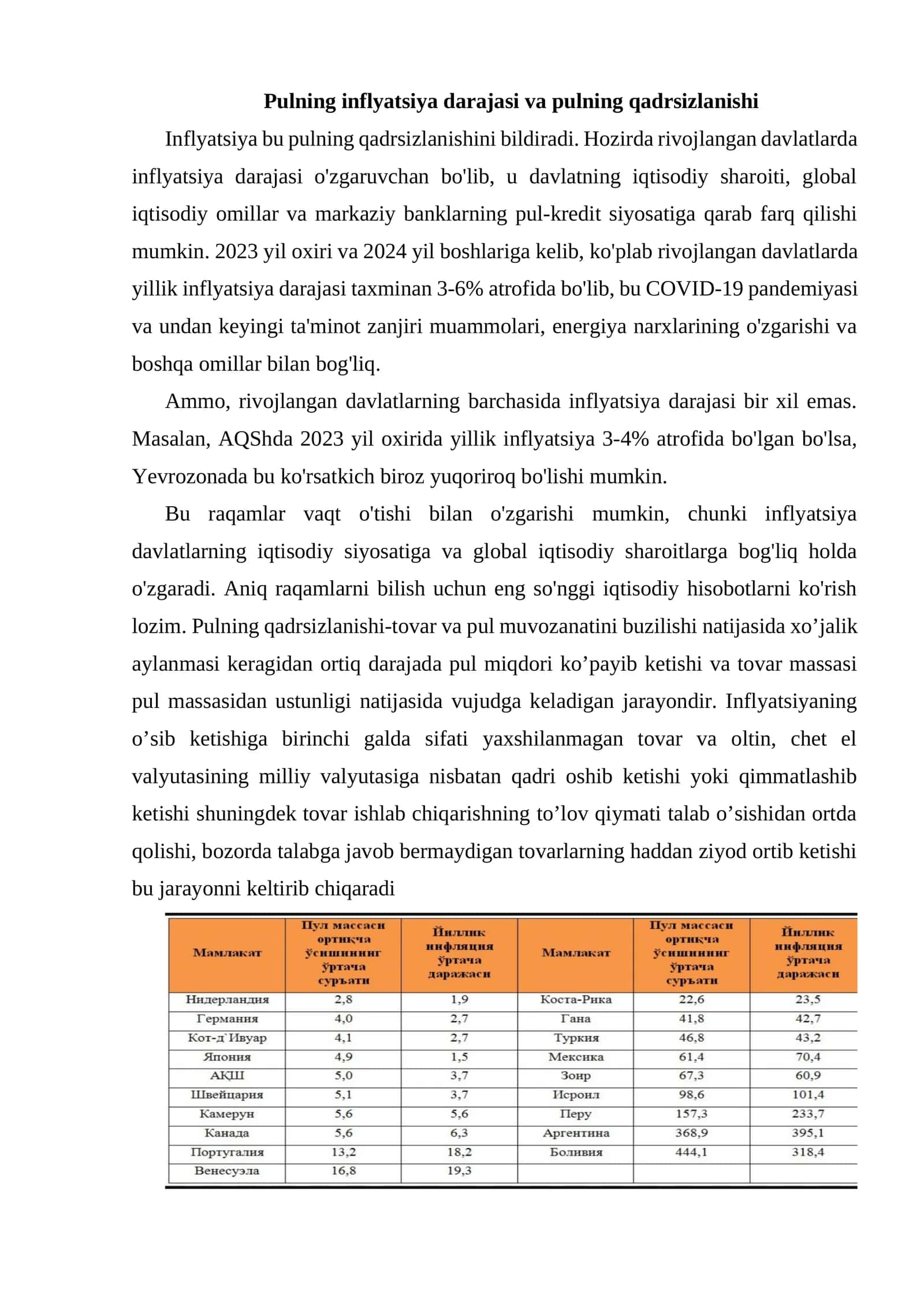 Pulning inflyatsiya darajasi va pulning qadrsizlanishi