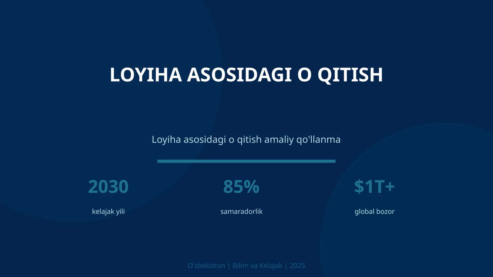 Loyiha asosidagi o qitish