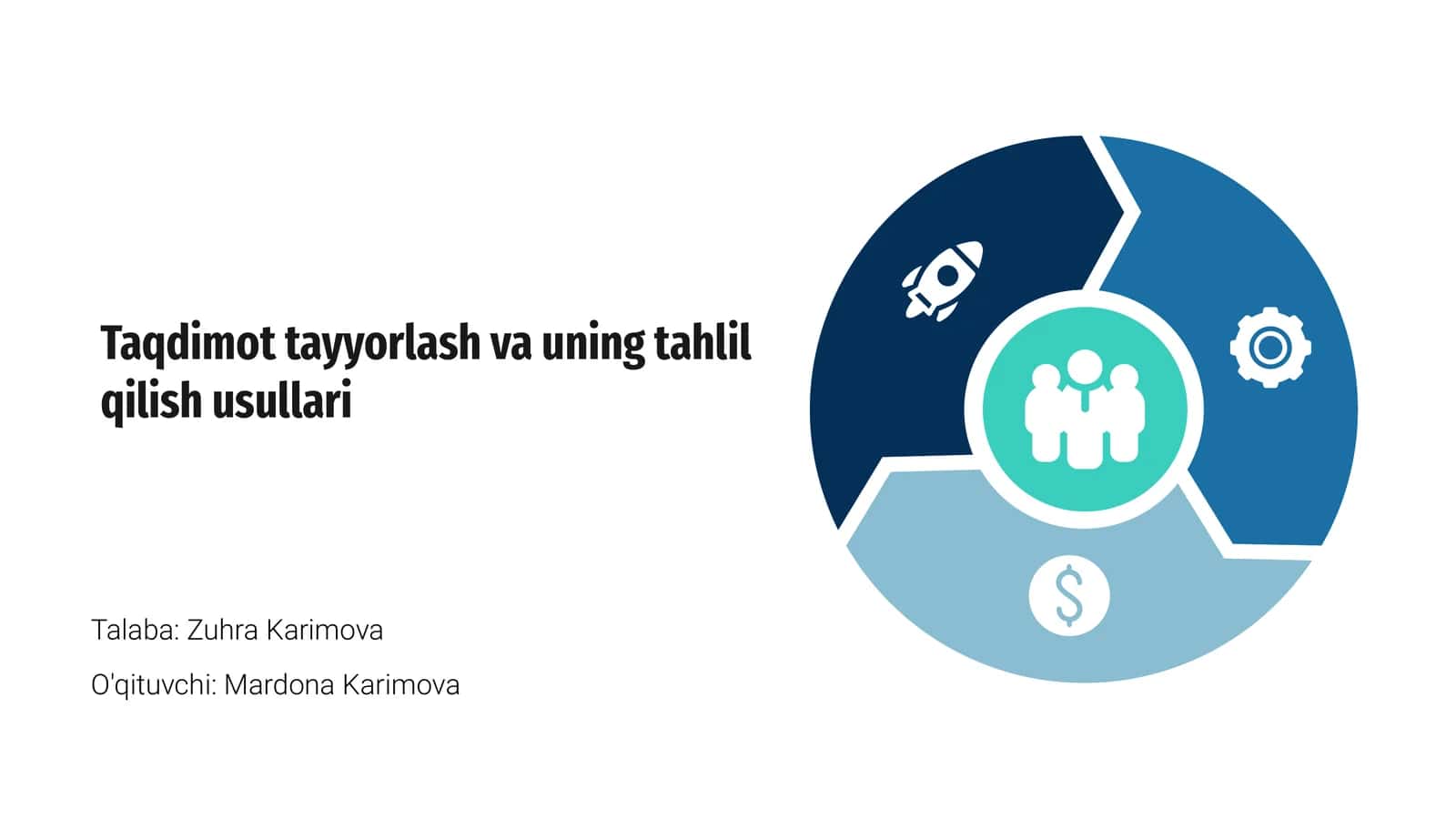 Taqdimot tayyorlash va uning tahlil qilish usullari