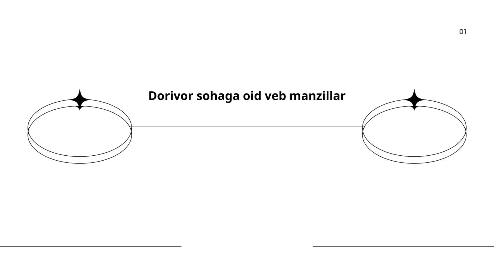 Dorivor sohaga oid veb manzillar