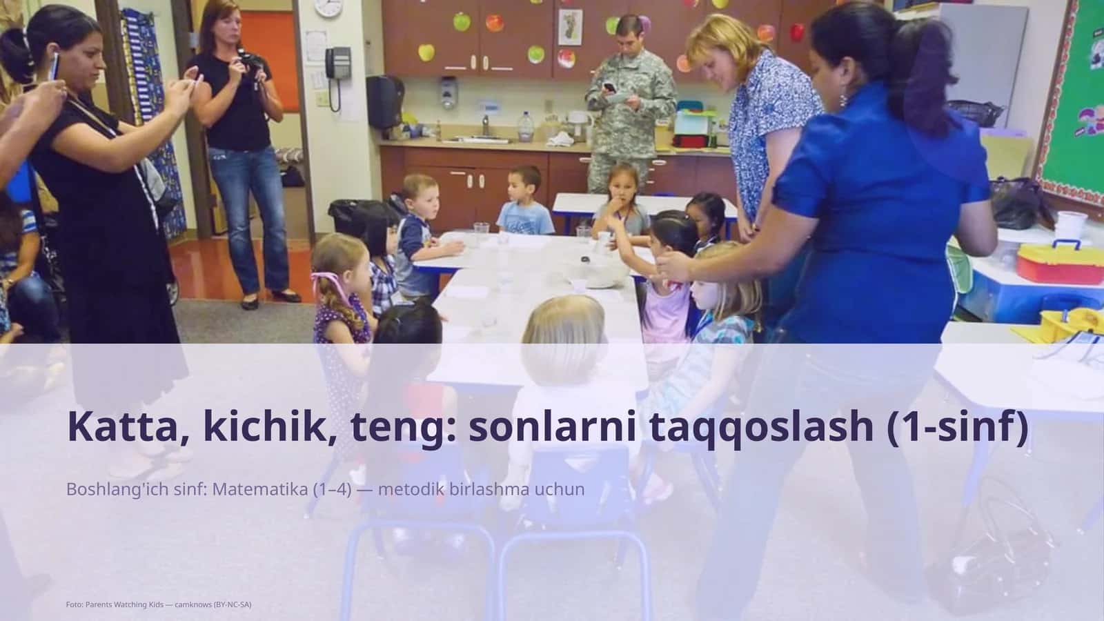 Katta, kichik, teng: sonlarni taqqoslash (1-sinf)
