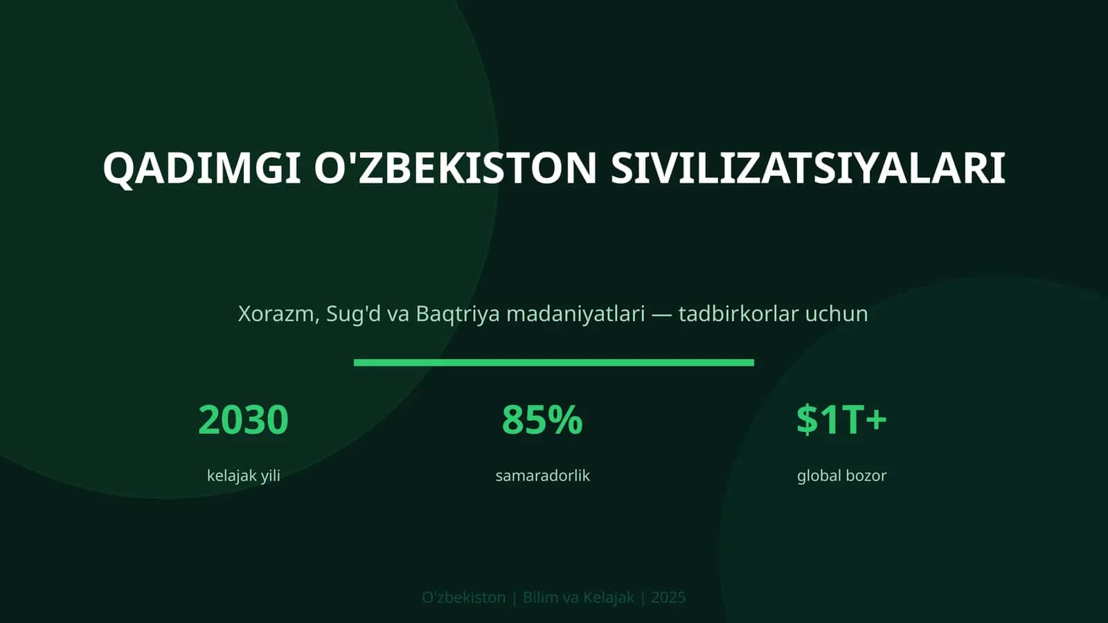 QADIMGI O'ZBEKISTON SIVILIZATSIYALARI