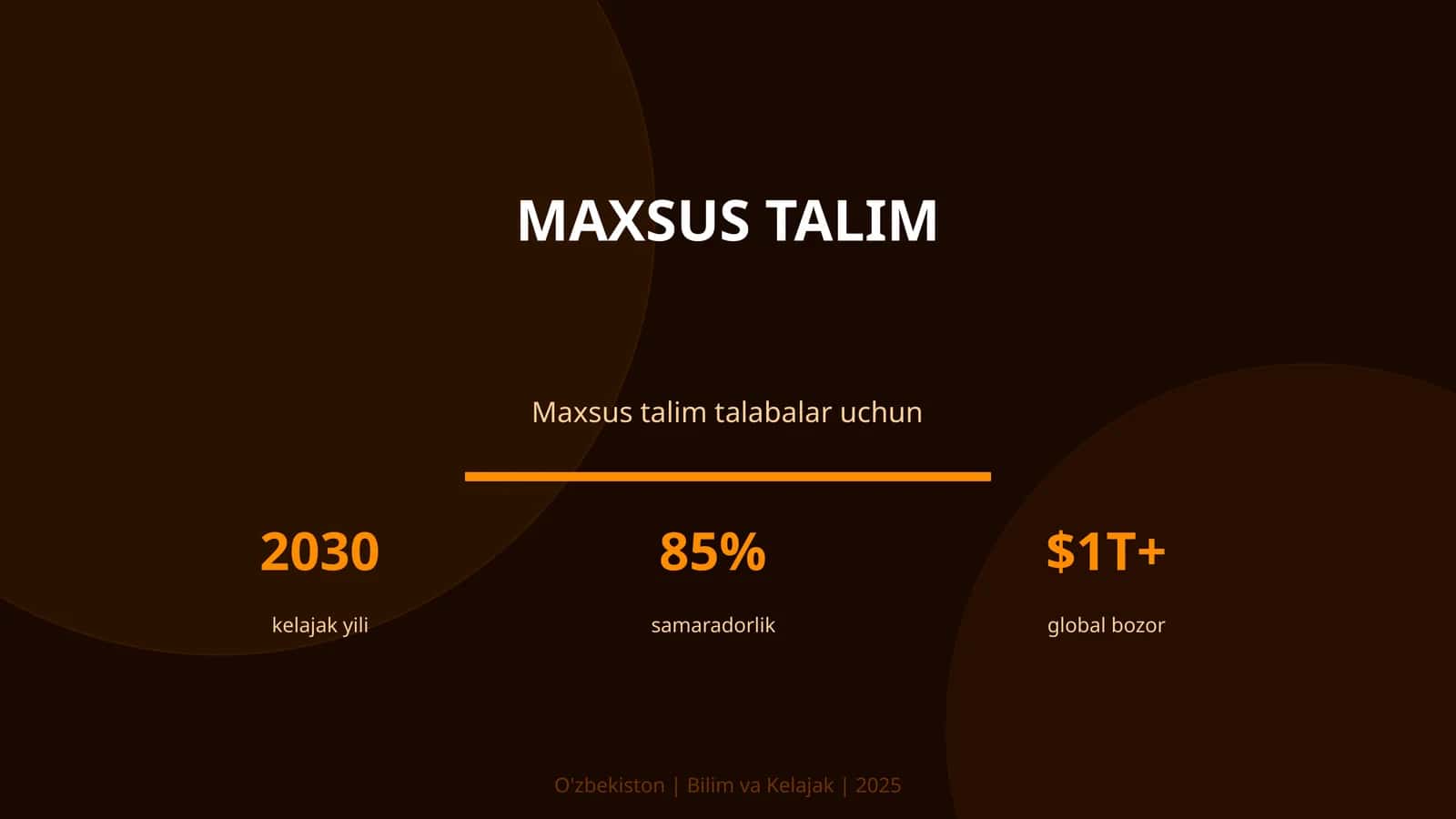 Maxsus talim