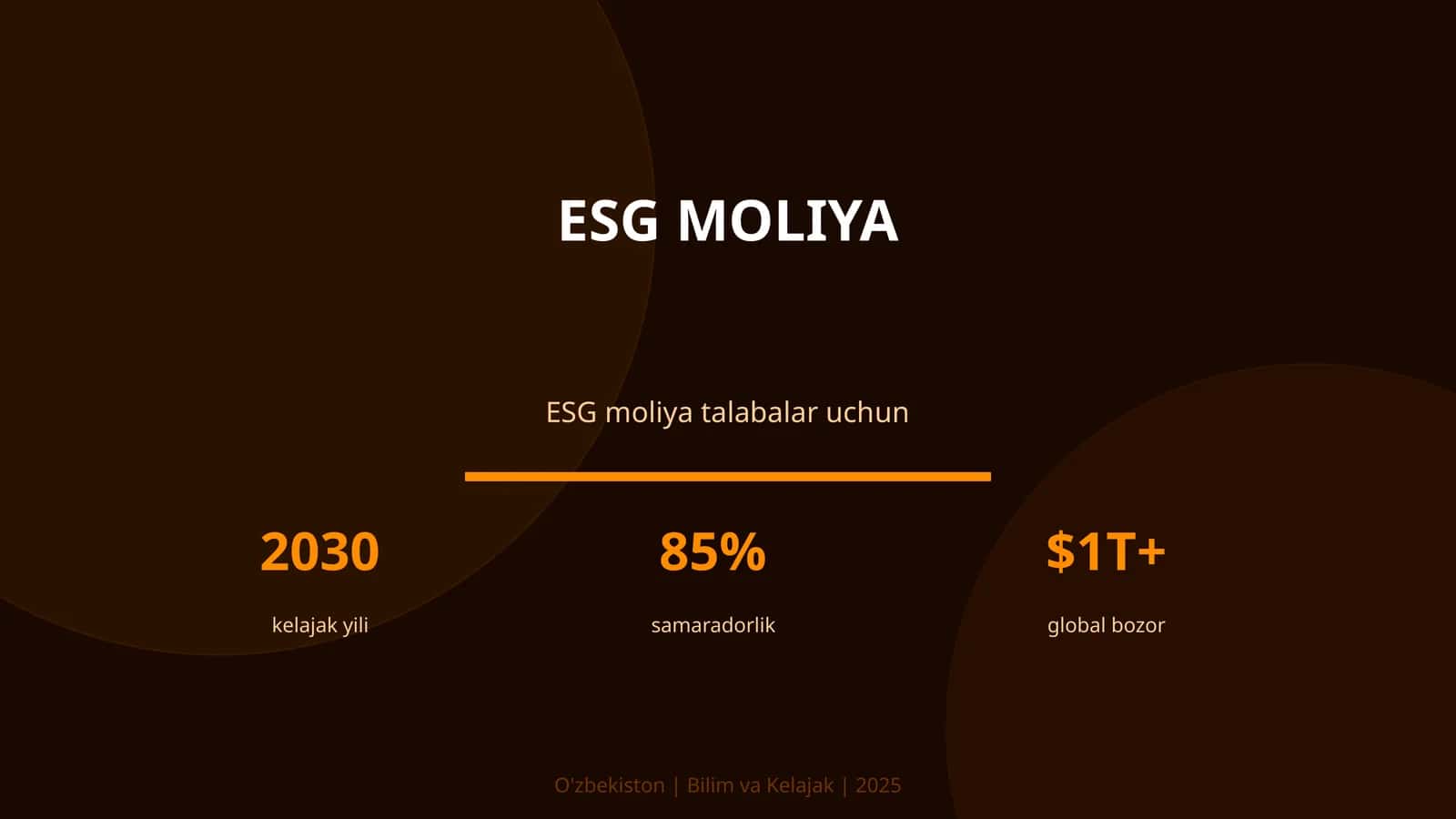 ESG MOLIYA