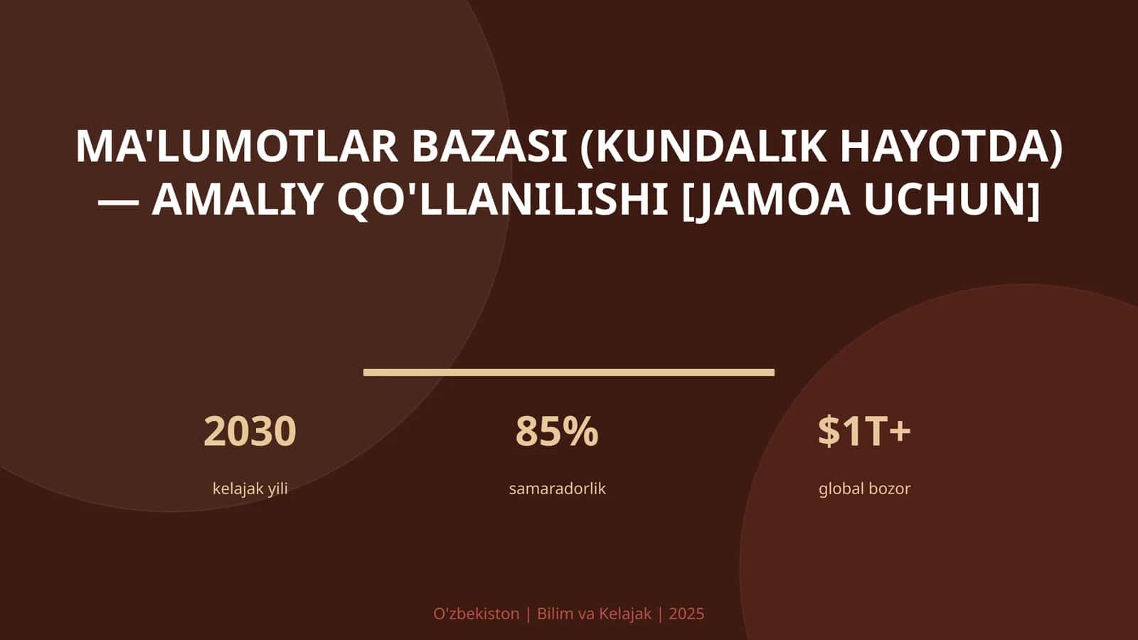 Ma'lumotlar bazasi (kundalik hayotda) — amaliy qo'llanilishi [jamoa uchun]