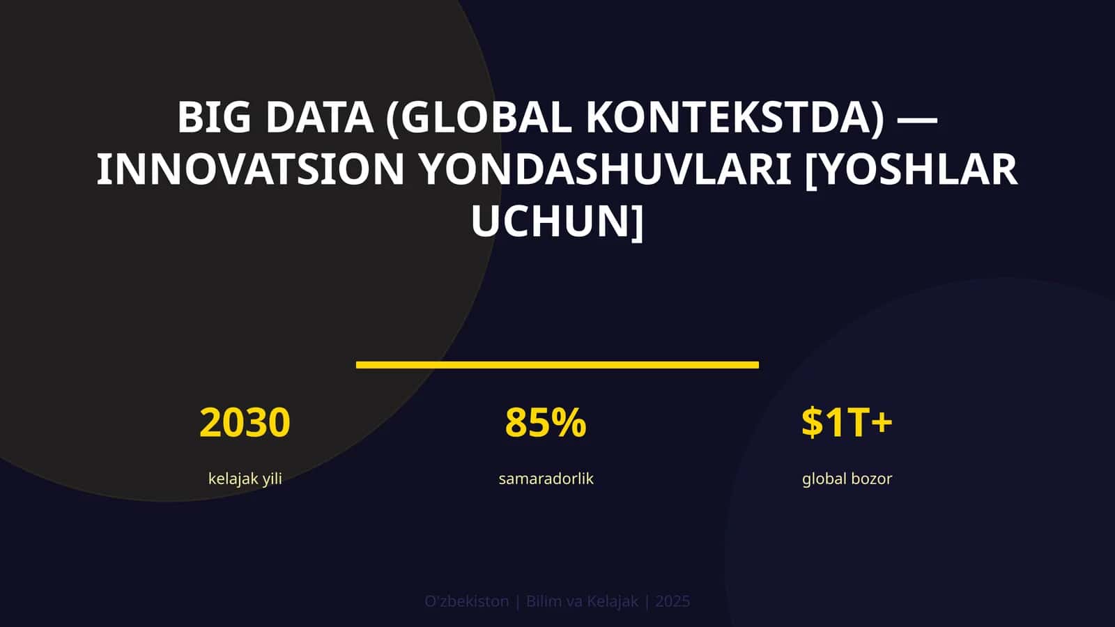 Big Data (global kontekstda) — innovatsion yondashuvlari [yoshlar uchun]