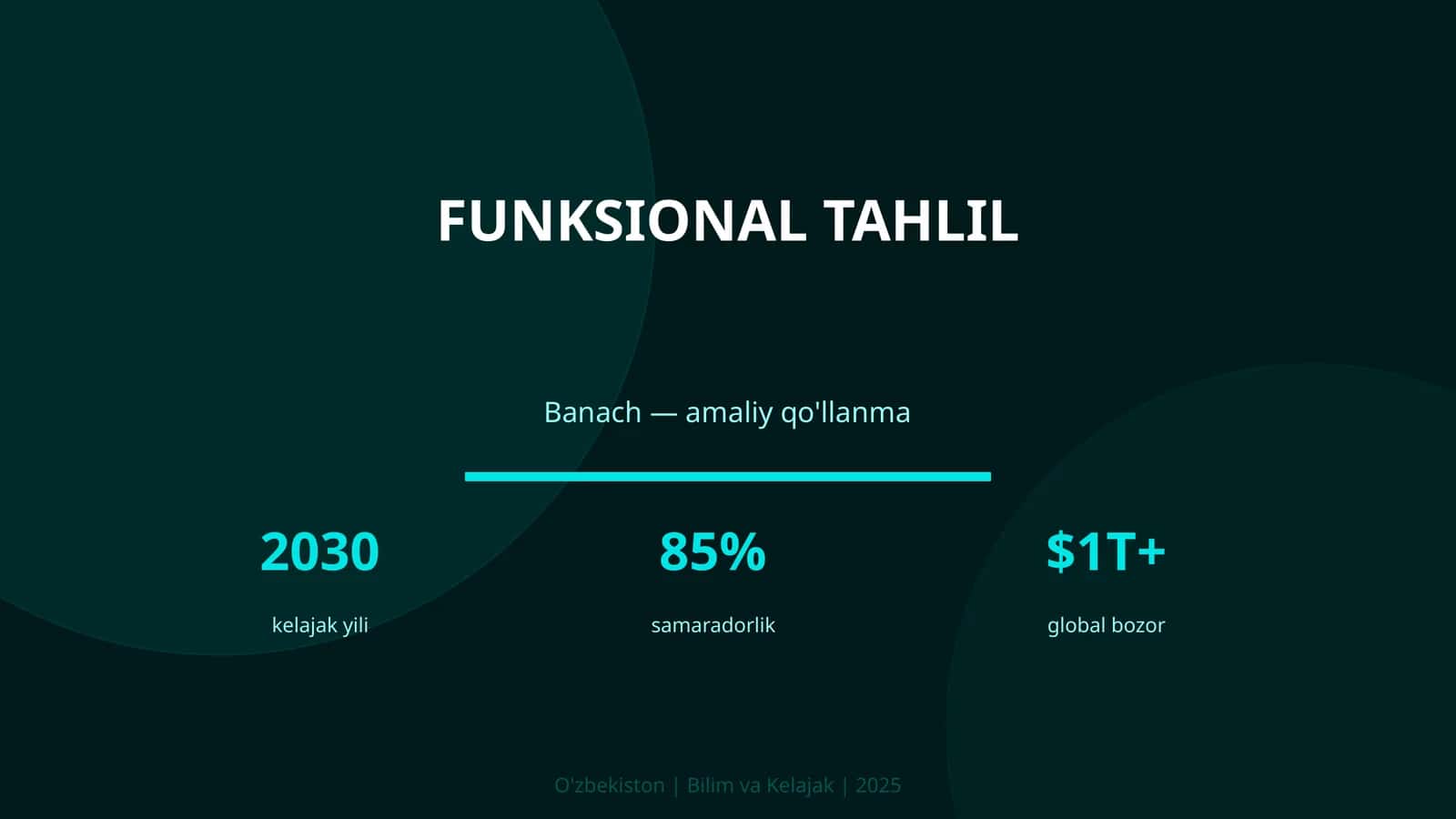 Funksional tahlil