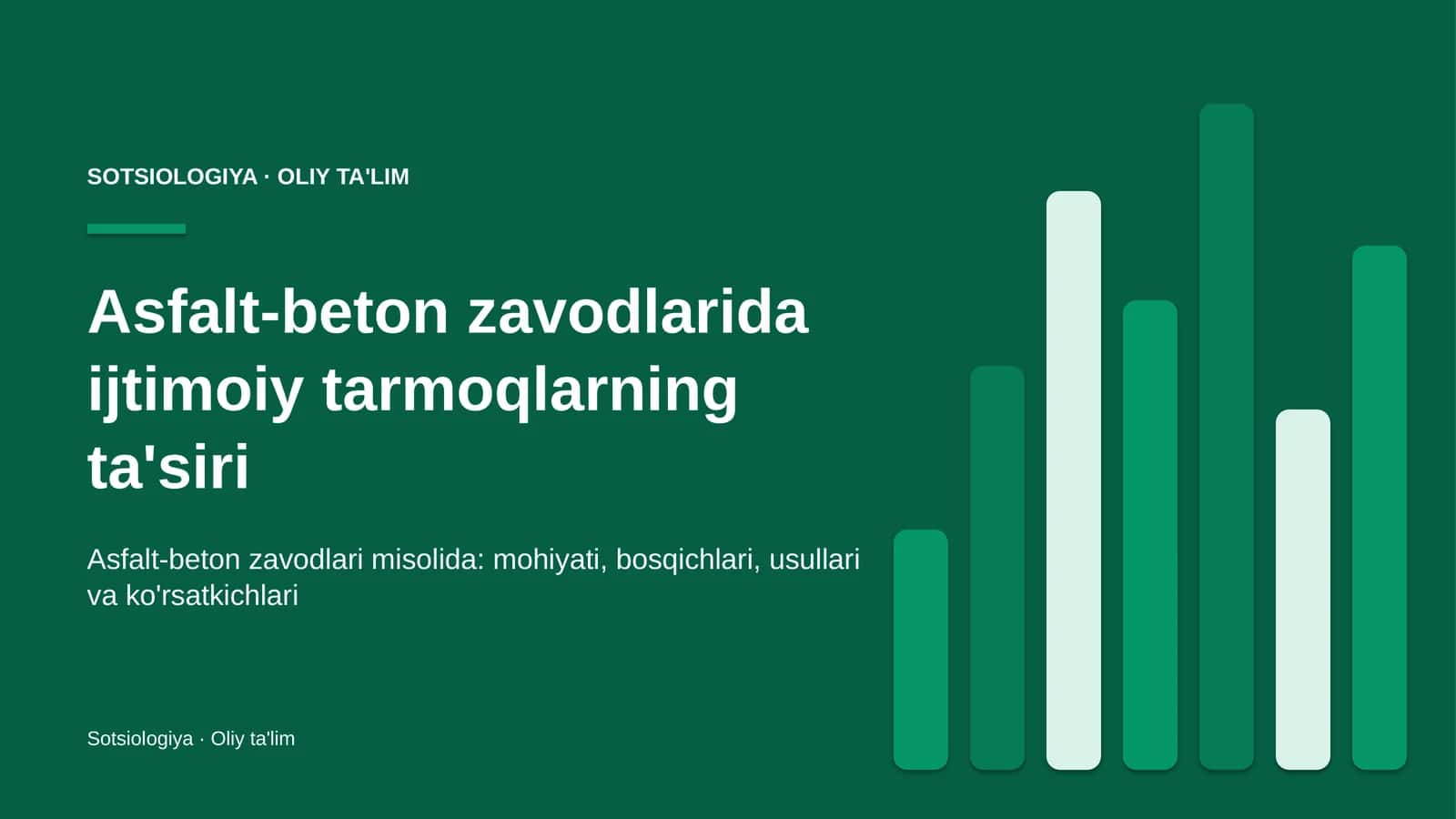 Asfalt-beton zavodlarida ijtimoiy tarmoqlarning ta'siri