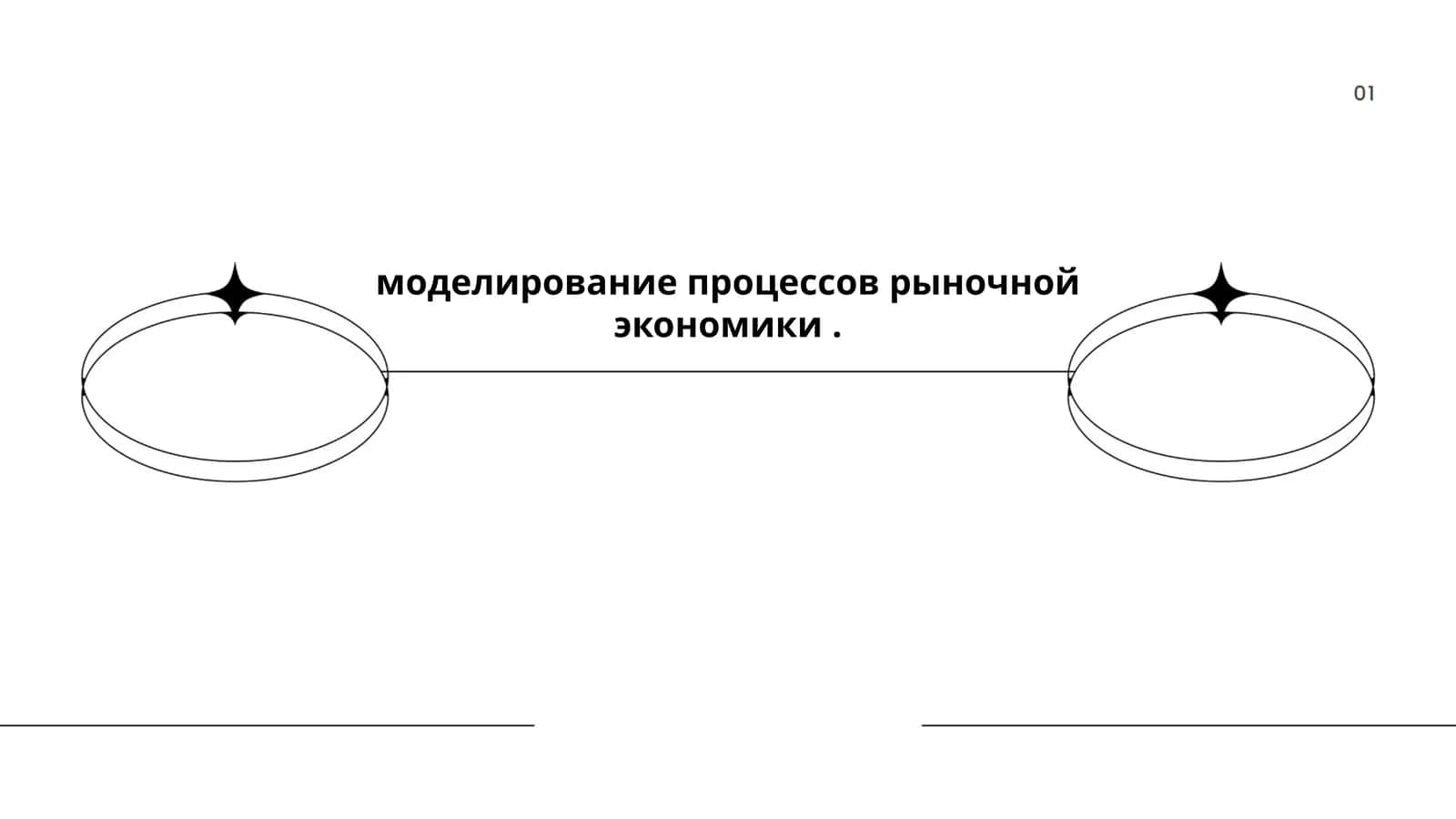 Моделирование процессов рыночной экономики