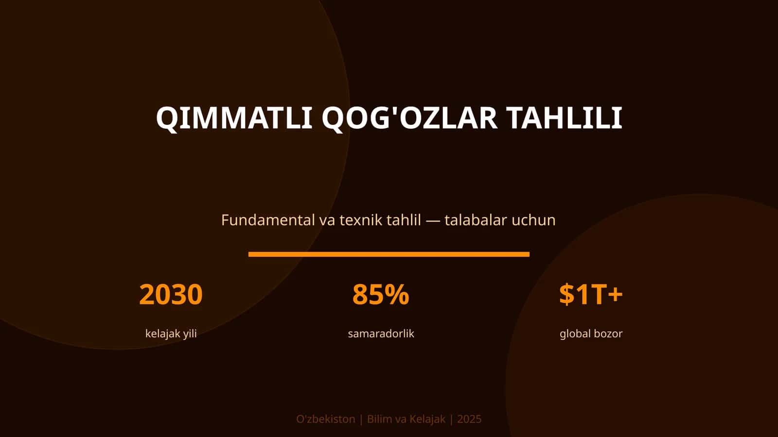 QIMMATLI QOG'OZLAR TAHLILI