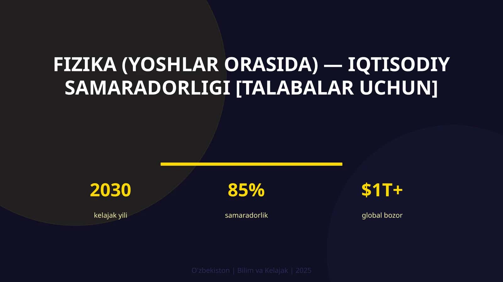 Fizika (yoshlar orasida) — iqtisodiy samaradorligi [talabalar uchun]