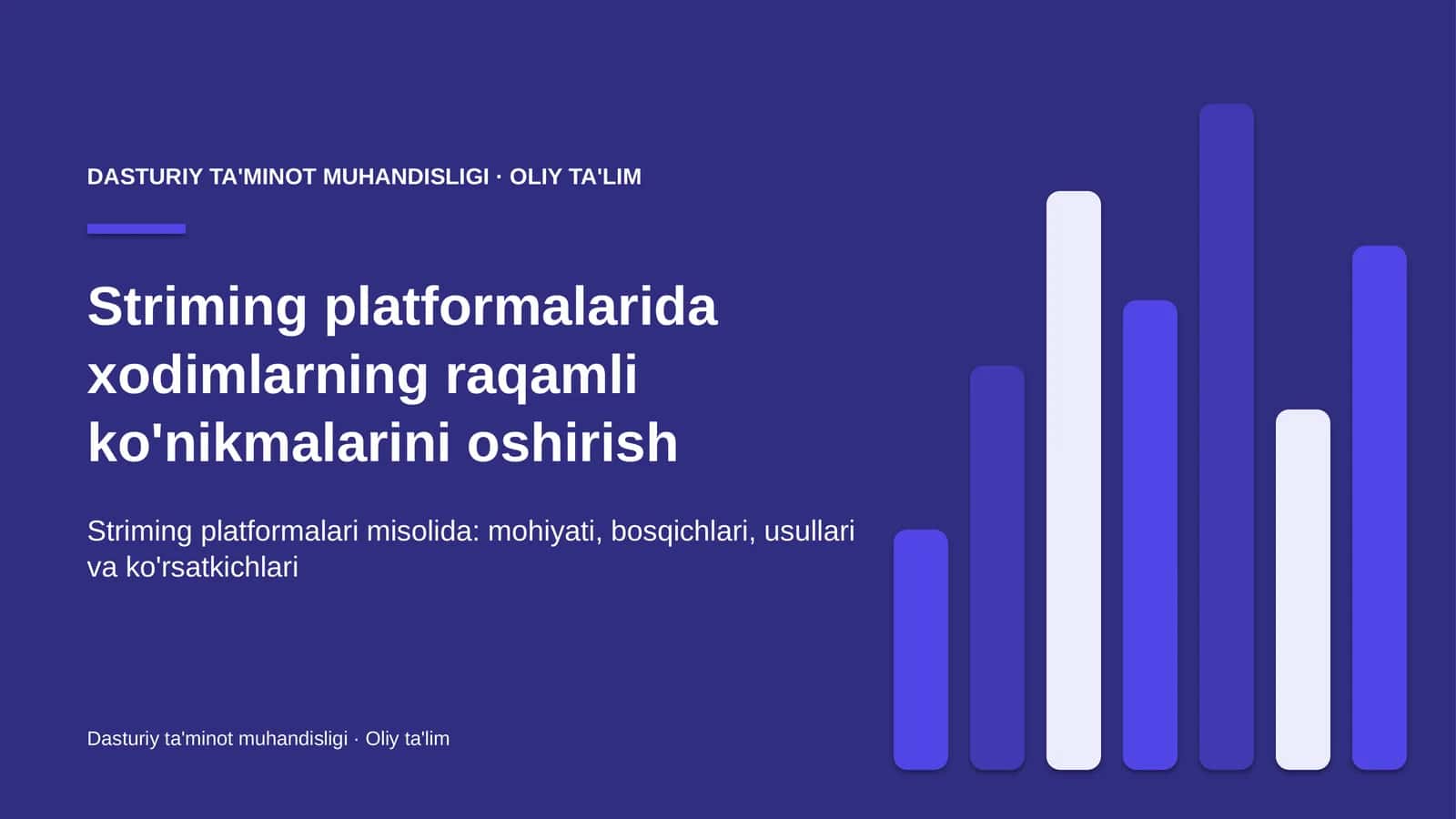 striming platformalarida xodimlarning raqamli ko'nikmalarini oshirish 6276