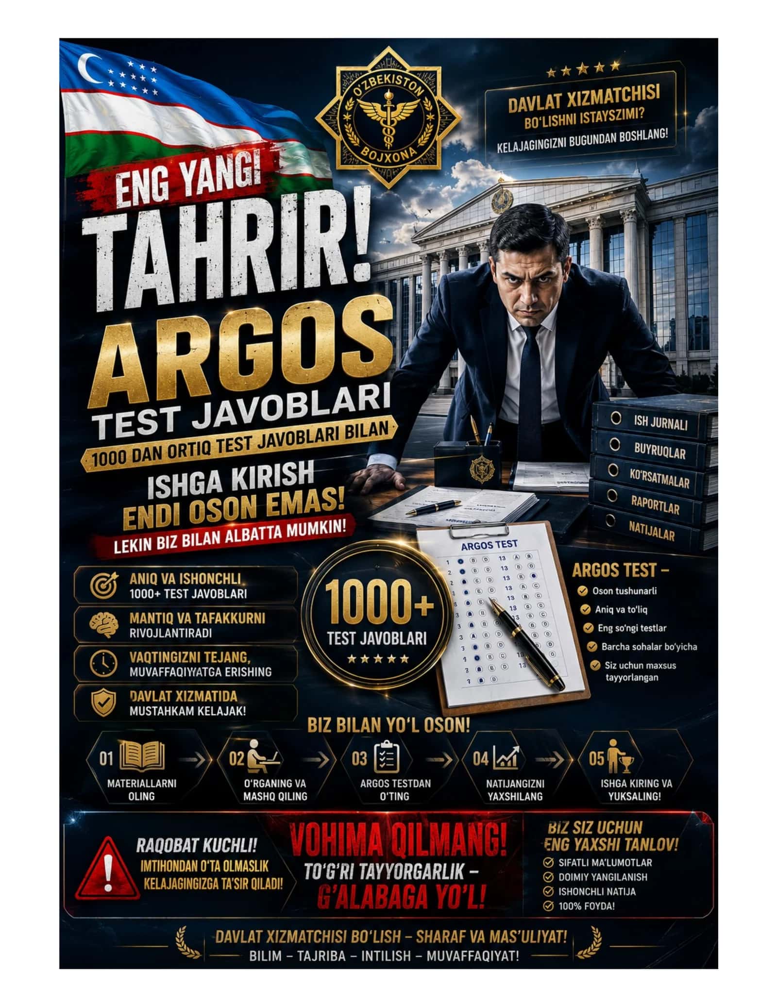 DAVLAT XIZMATCHISI ARGOS TEST yangi tahrir