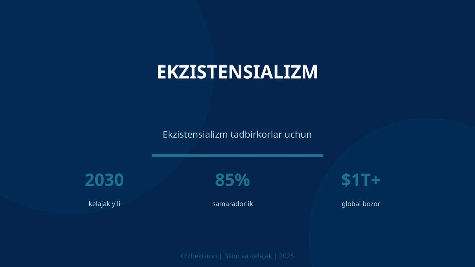 Ekzistensializm