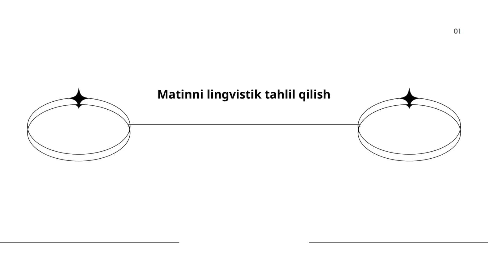 Matinni lingvistik tahlil qilish