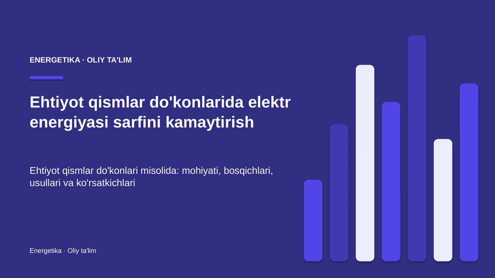 ehtiyot qismlar do'konlarida elektr energiyasi sarfini kamaytirish 6853