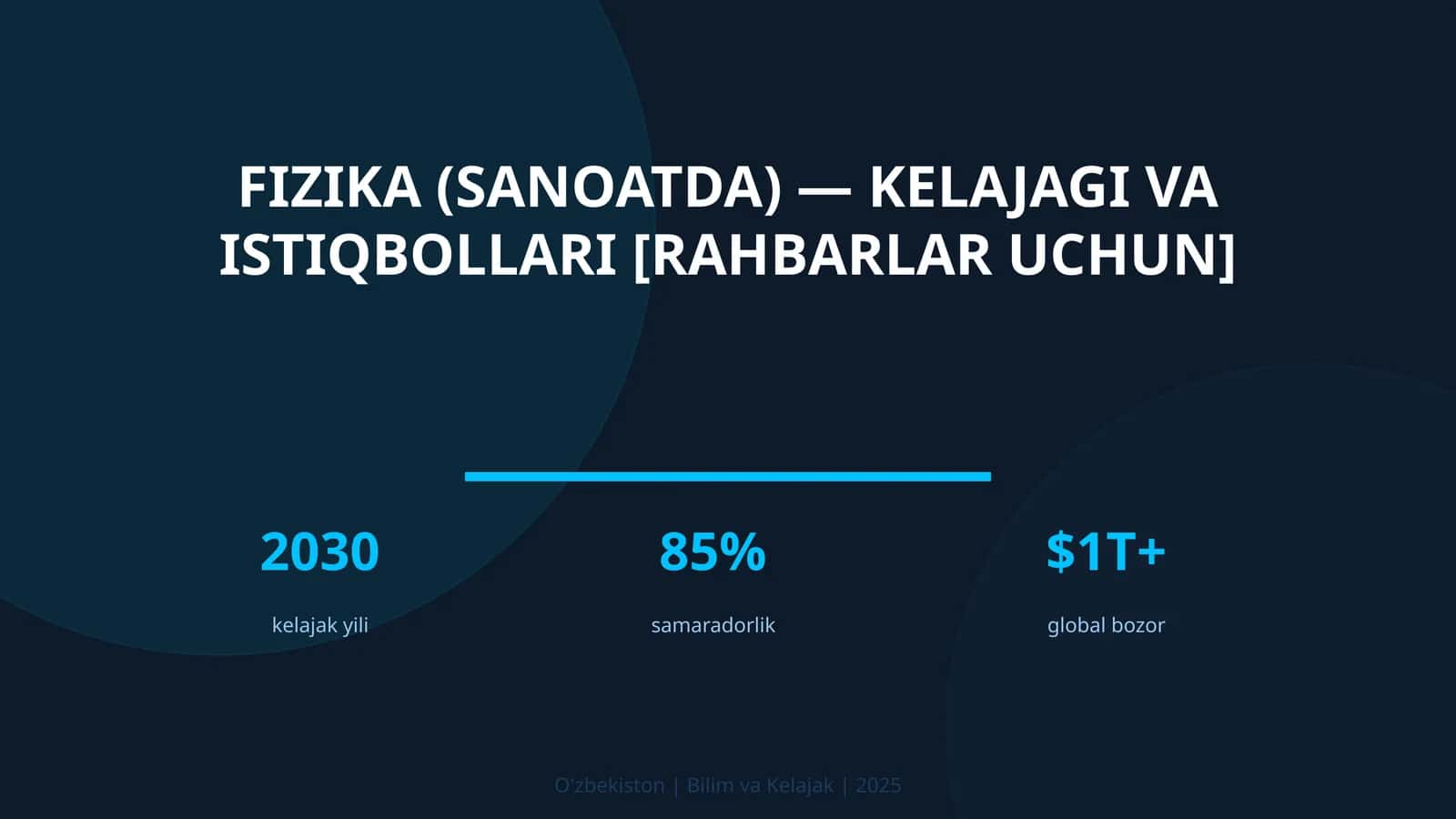 Fizika (sanoatda) — kelajagi va istiqbollari [rahbarlar uchun]