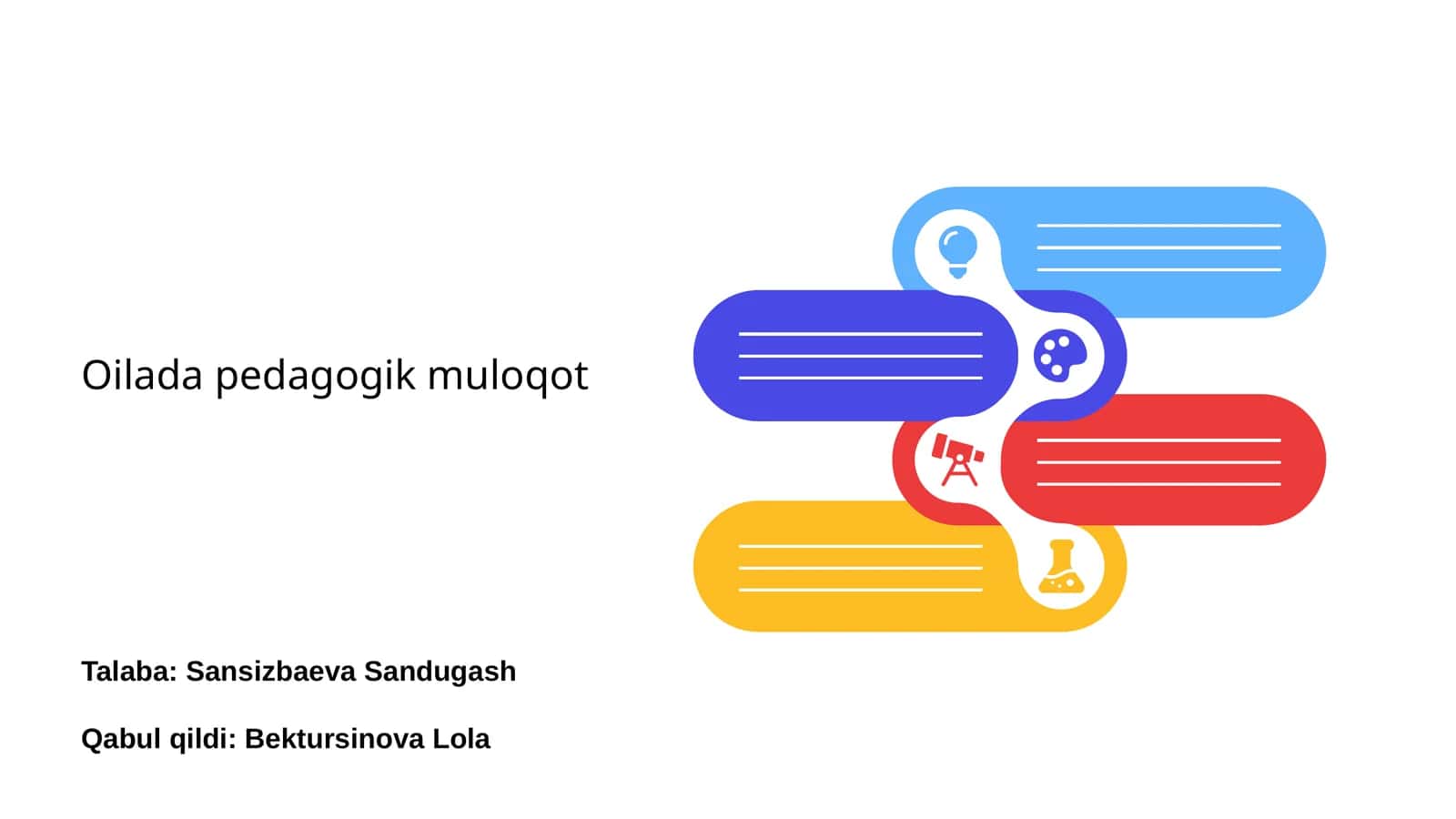 Oilada pedagogik muloqot