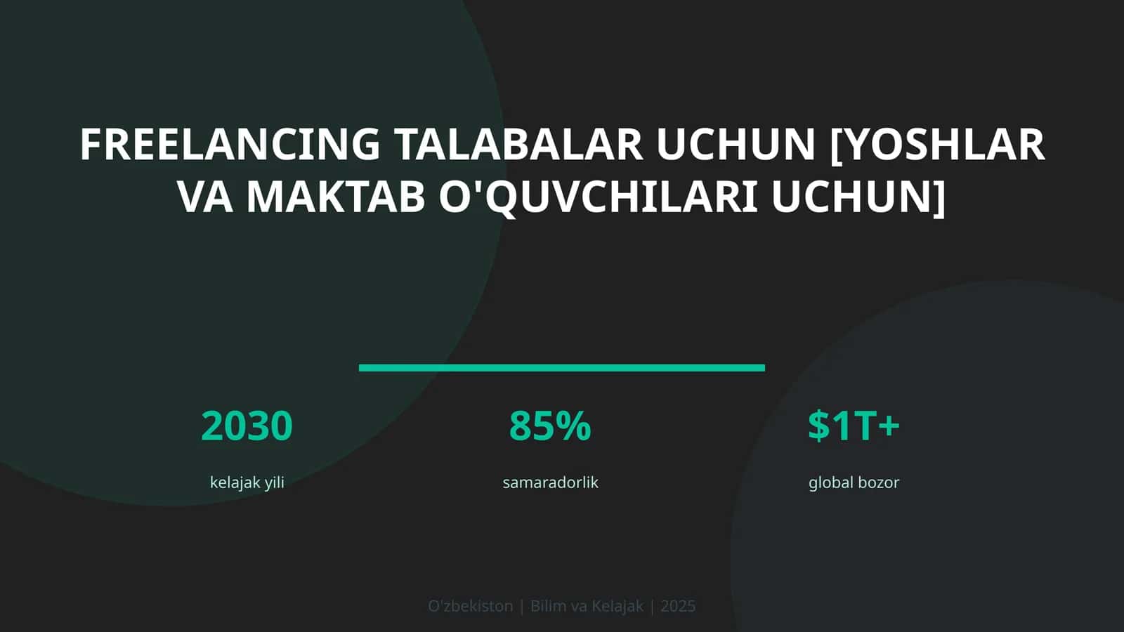 FREELANCING TALABALAR UCHUN [YOSHLAR VA MAKTAB O'QUVCHILARI UCHUN]