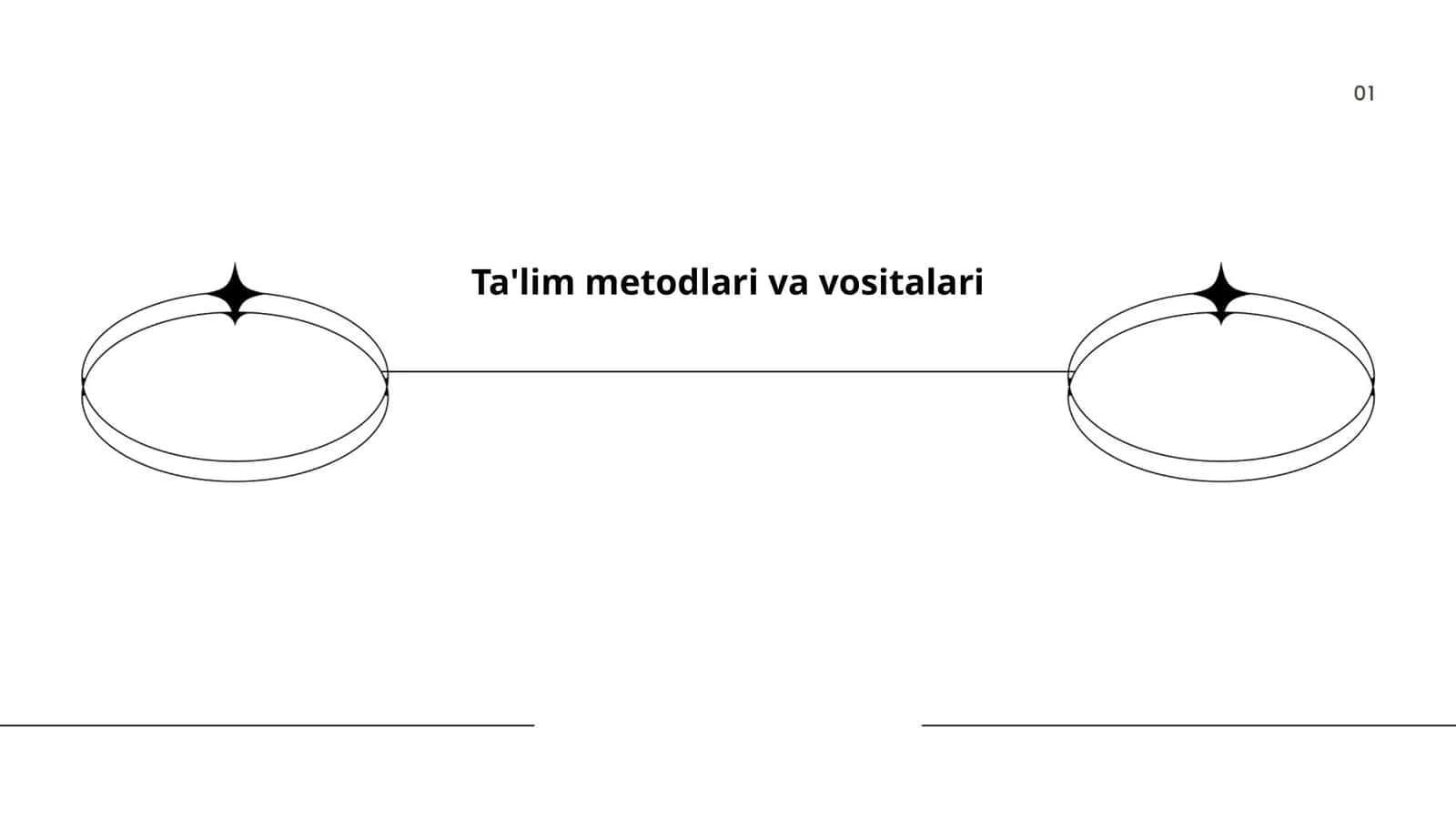 Ta'limda interaktiv usullar