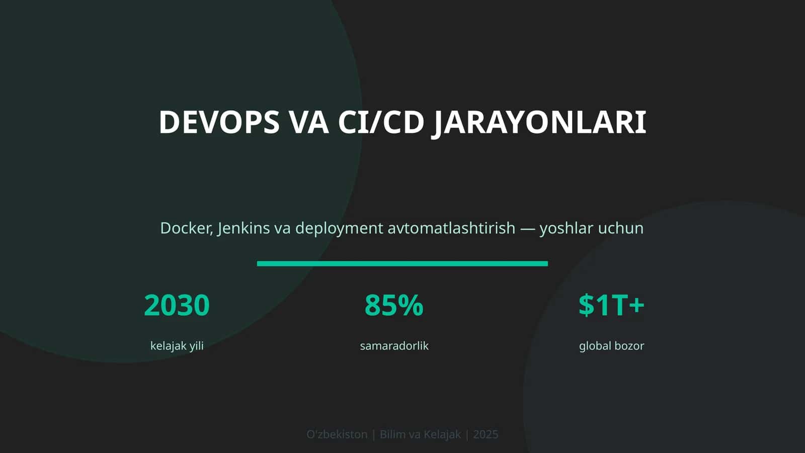 DEVOPS VA CI/CD JARAYONLARI