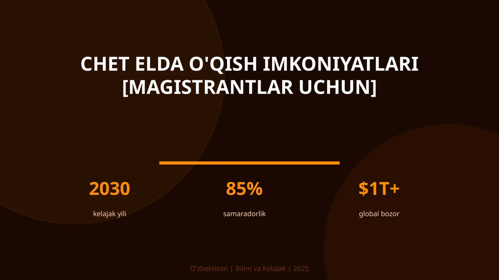 Chet elda o'qish imkoniyatlari [magistrantlar uchun]