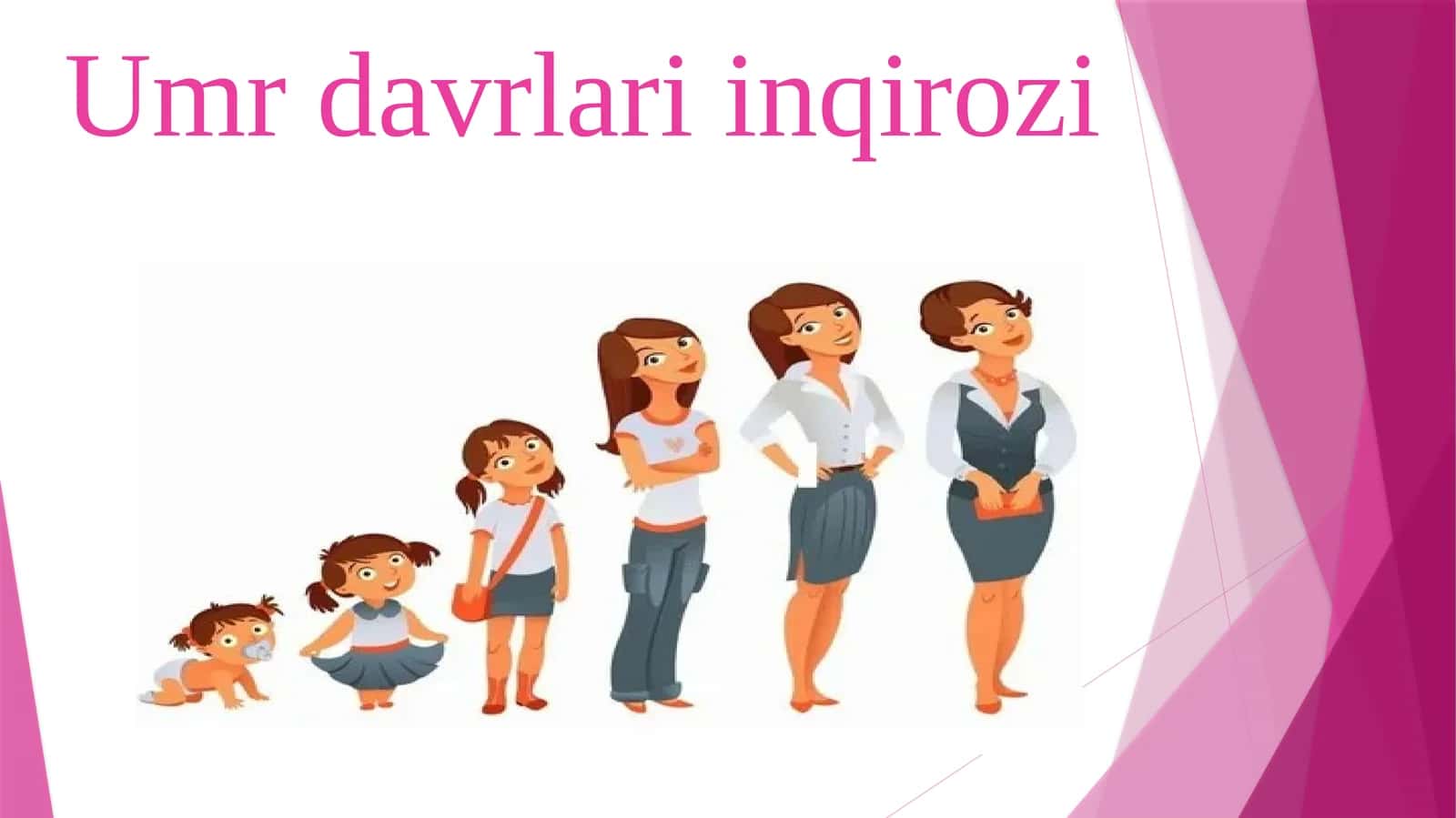 Umr davrlari inqirozi