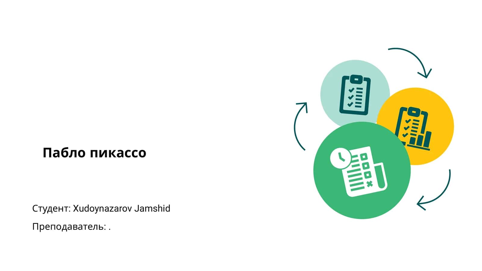 Ранние годы Пикассо