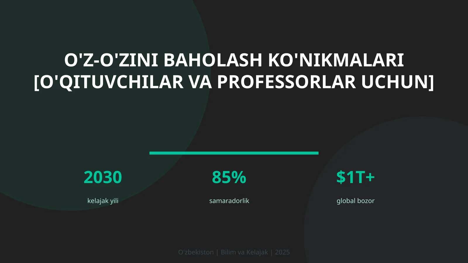 O'z-o'zini baholash ko'nikmalari [o'qituvchilar va professorlar uchun]