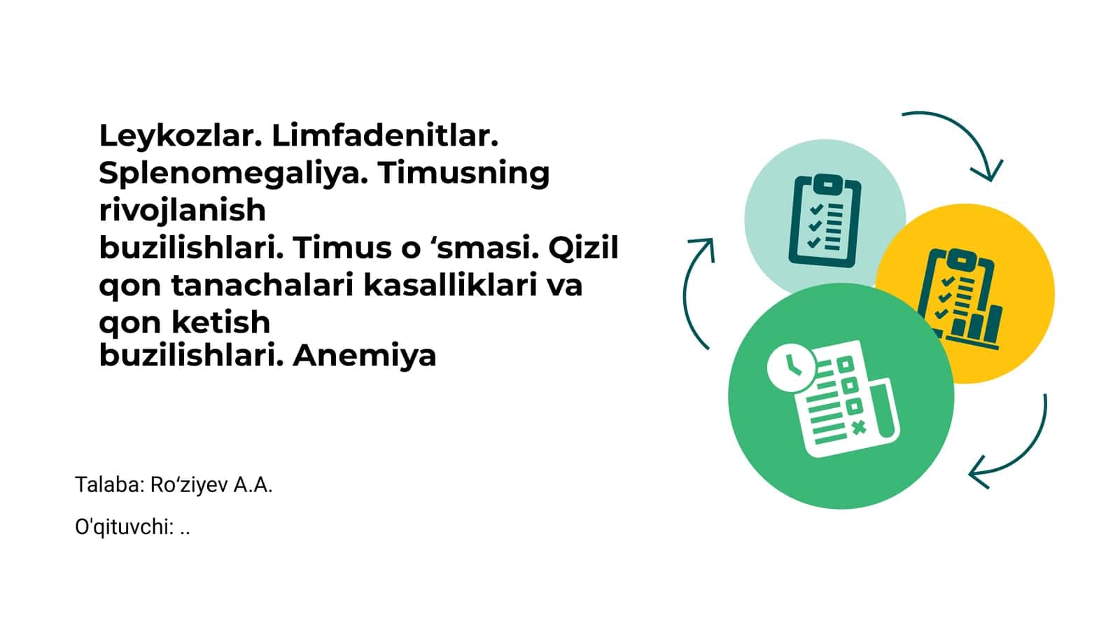 Leykozlar: Turlari va belgilari