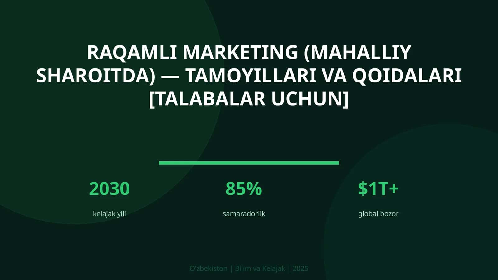 Raqamli marketing (mahalliy sharoitda) — tamoyillari va qoidalari [talabalar uchun]