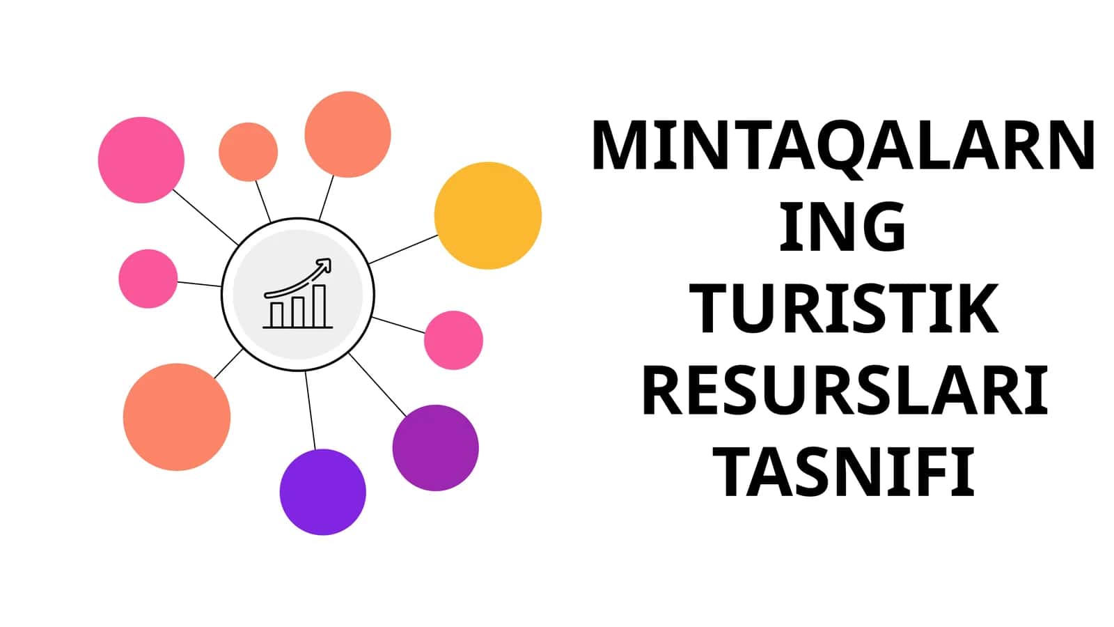 MINTAQALARNINGTURISTIK RESURSLARI TASNIFI