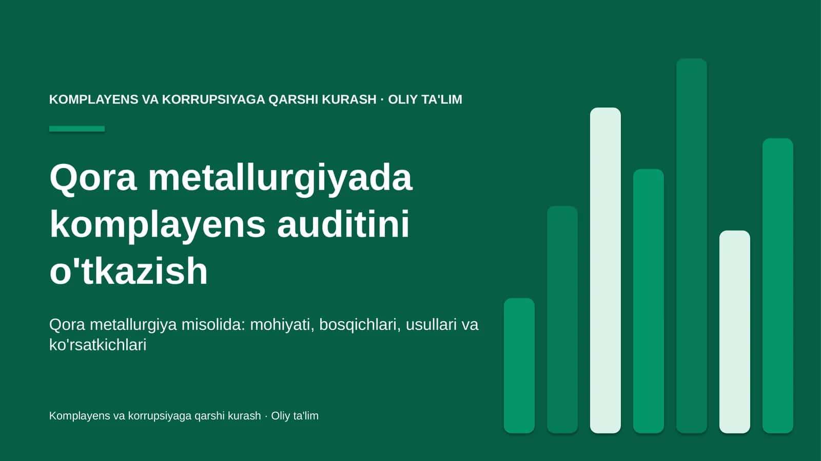 qora metallurgiyada komplayens auditini o'tkazish 3907