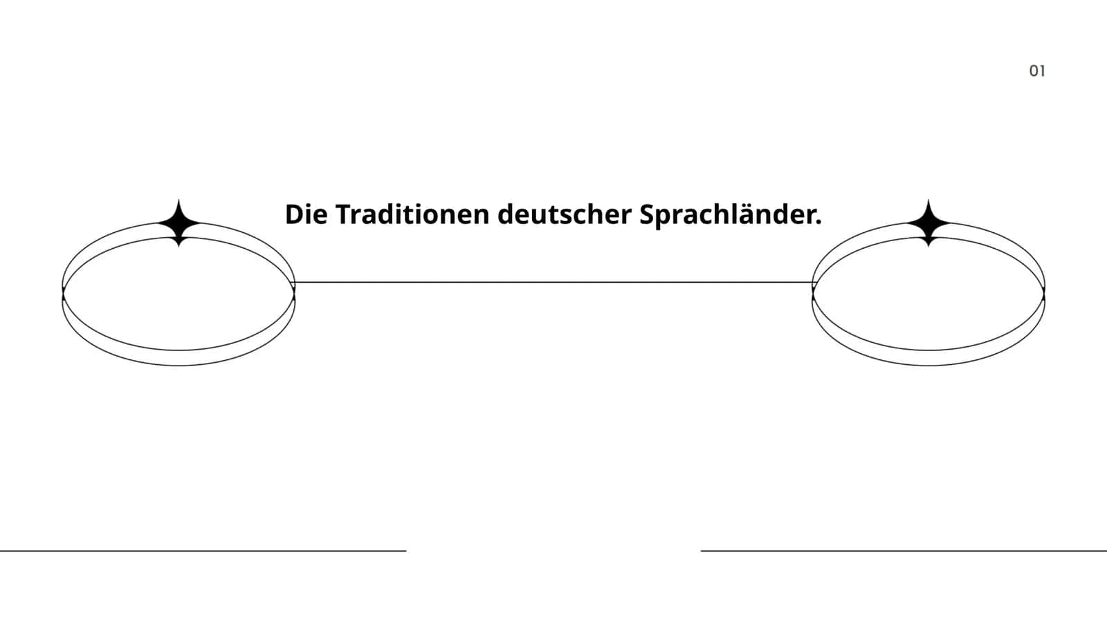 Die Traditionen deutscher Sprachländer