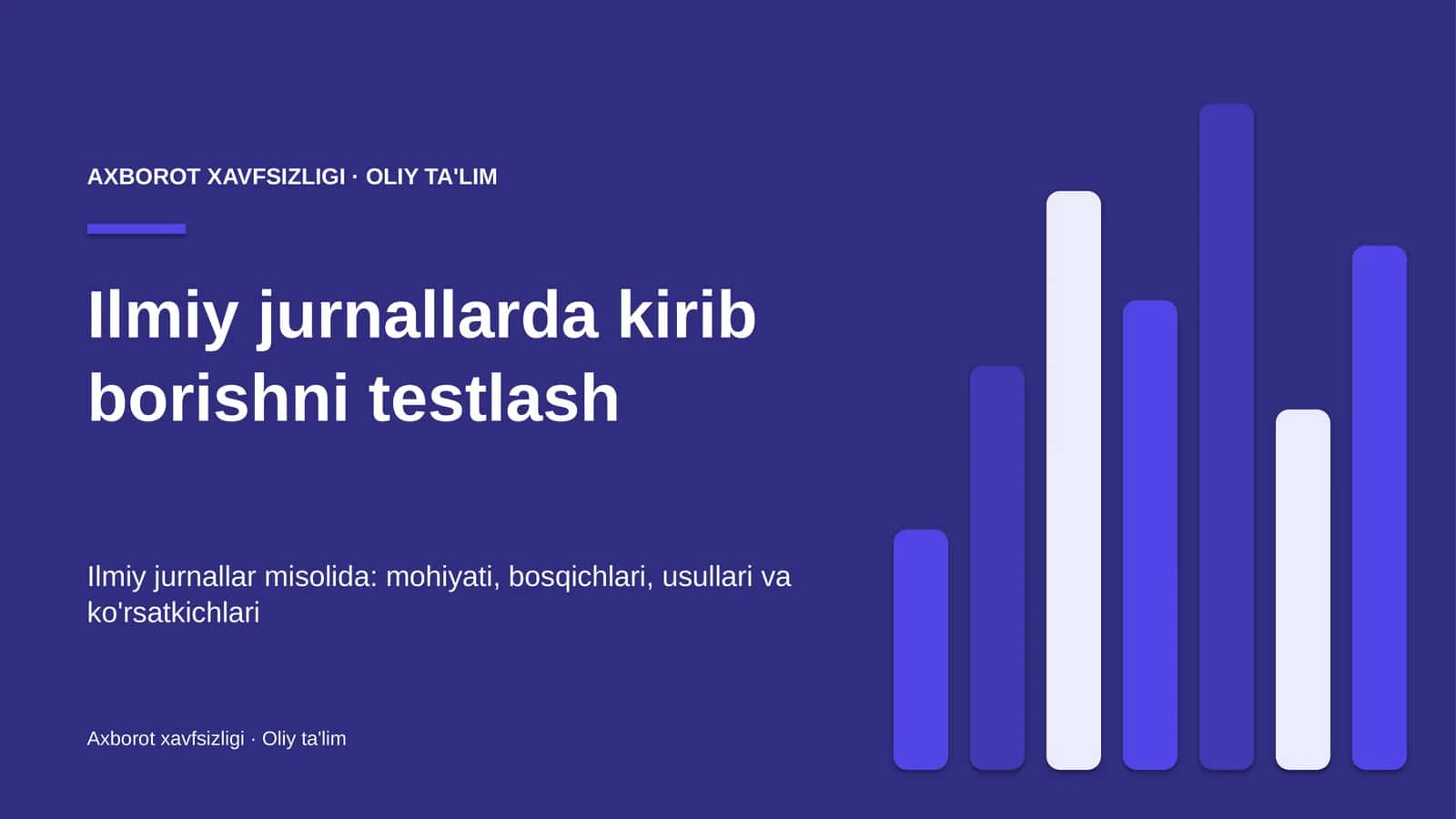 Ilmiy jurnallarda kirib borishni testlash