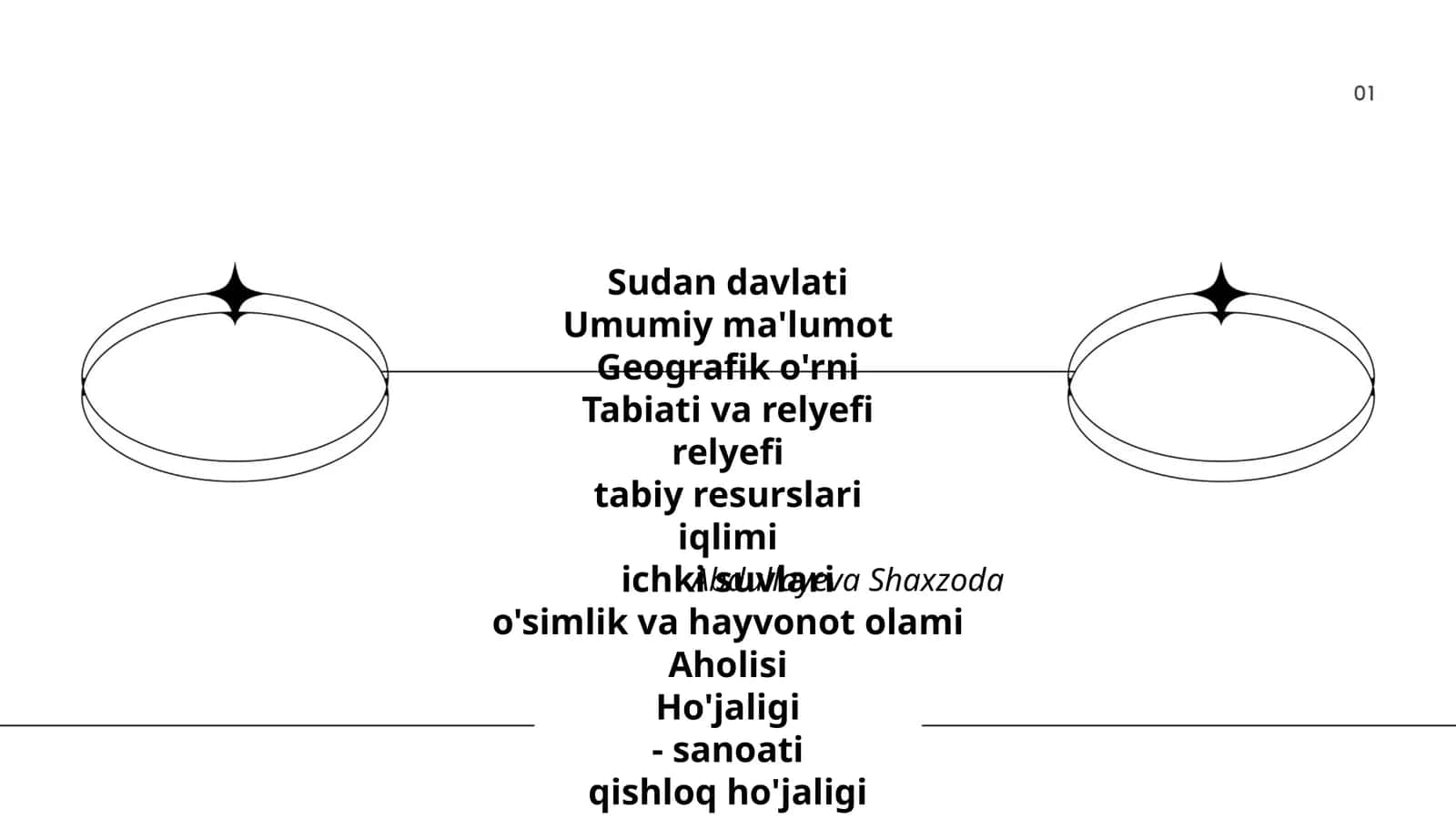 Sudan davlati