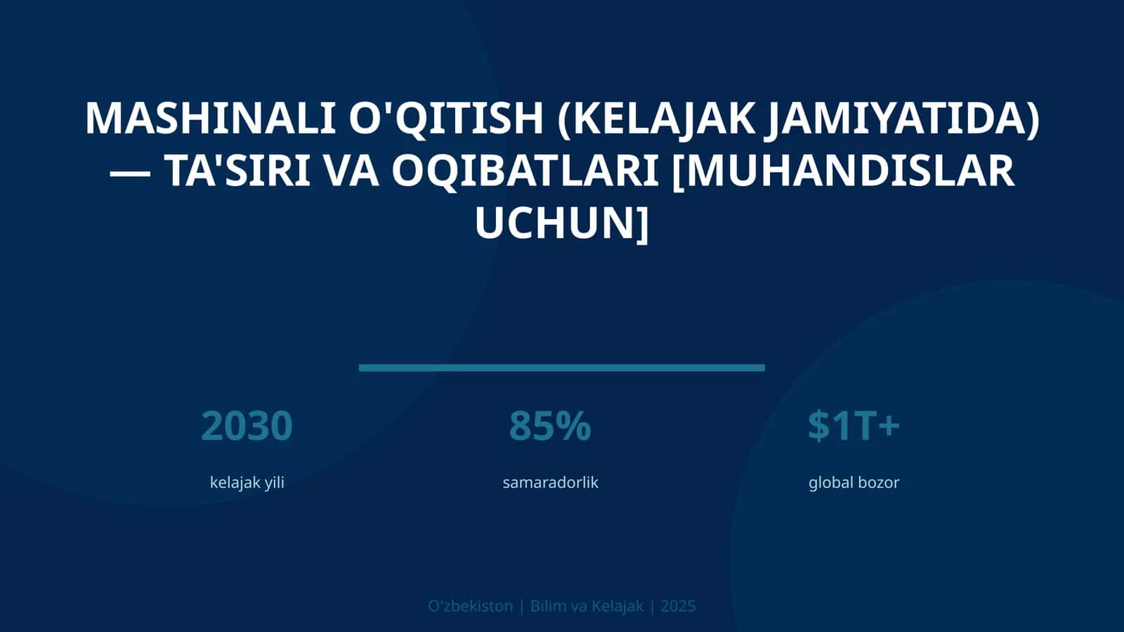 Mashinali o'qitish (kelajak jamiyatida) — ta'siri va oqibatlari [muhandislar uchun]
