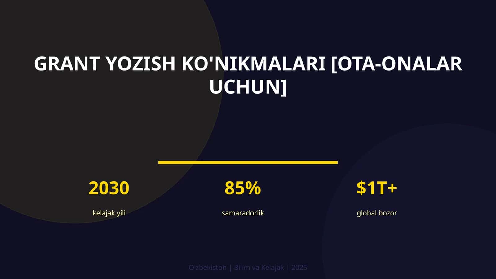 Grant yozish ko'nikmalari [ota-onalar uchun]