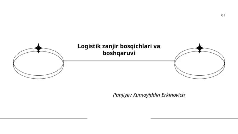 Logistik zanjir bosqichlari va boshqaruvi