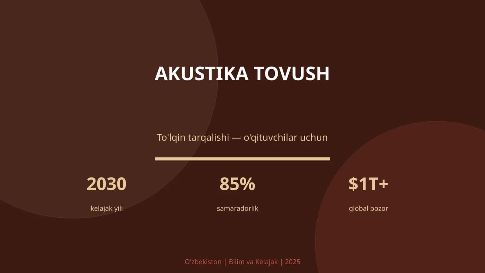 Akustika tovush