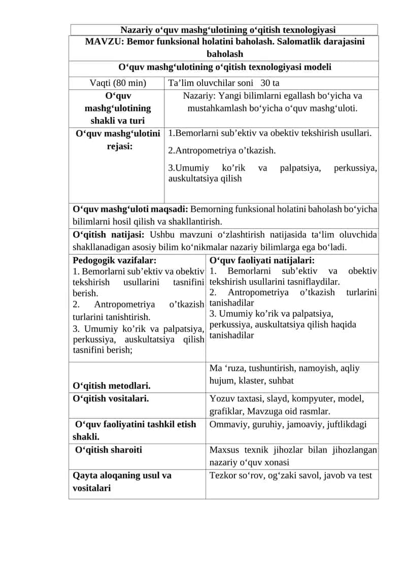 Nazariy o‘quv mashg‘ulotining o‘qitish texnologiyasi. Bemor funksional holatini baholash. Salomatlik darajasini baholash