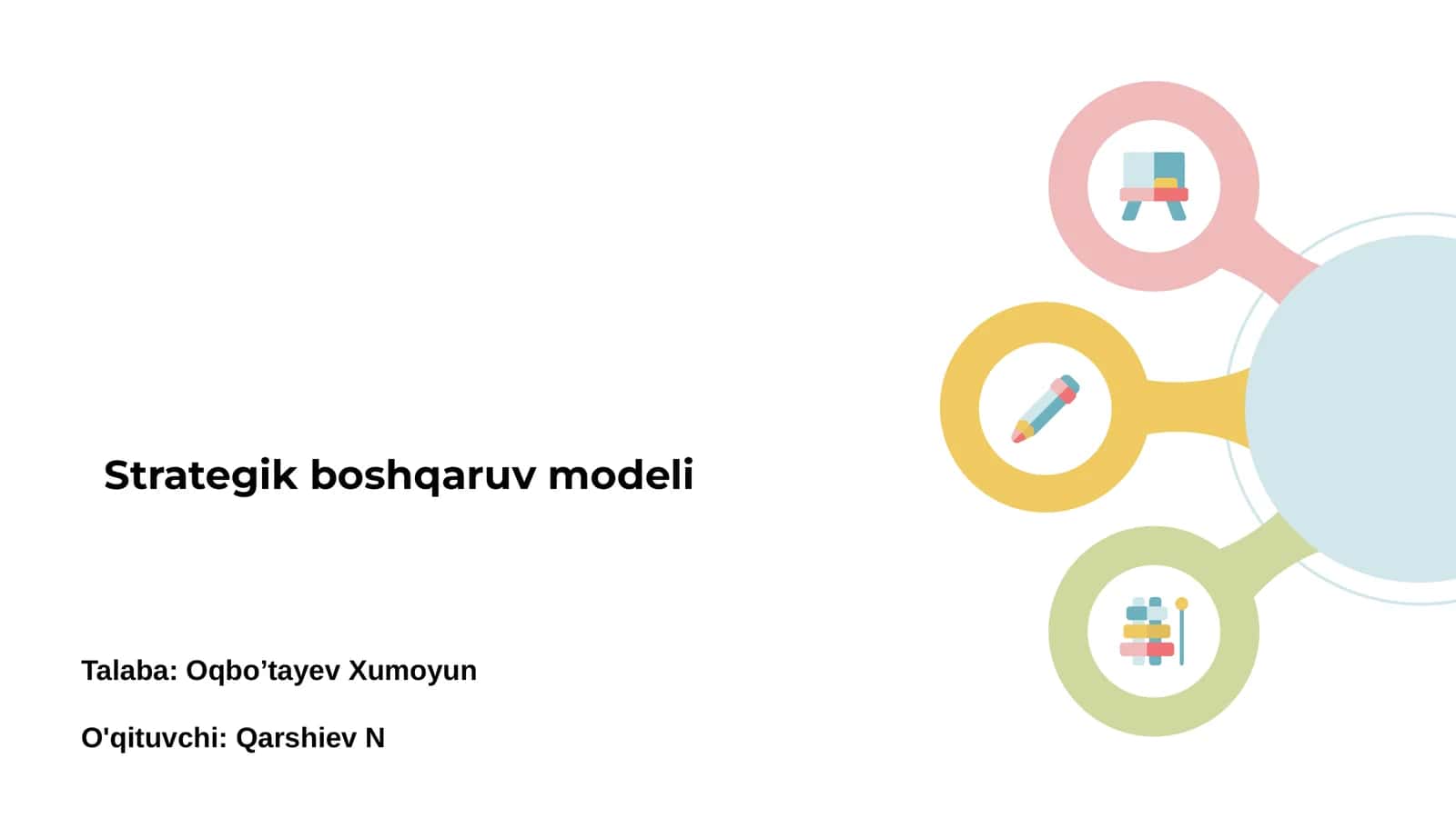 Strategik boshqaruv modeli